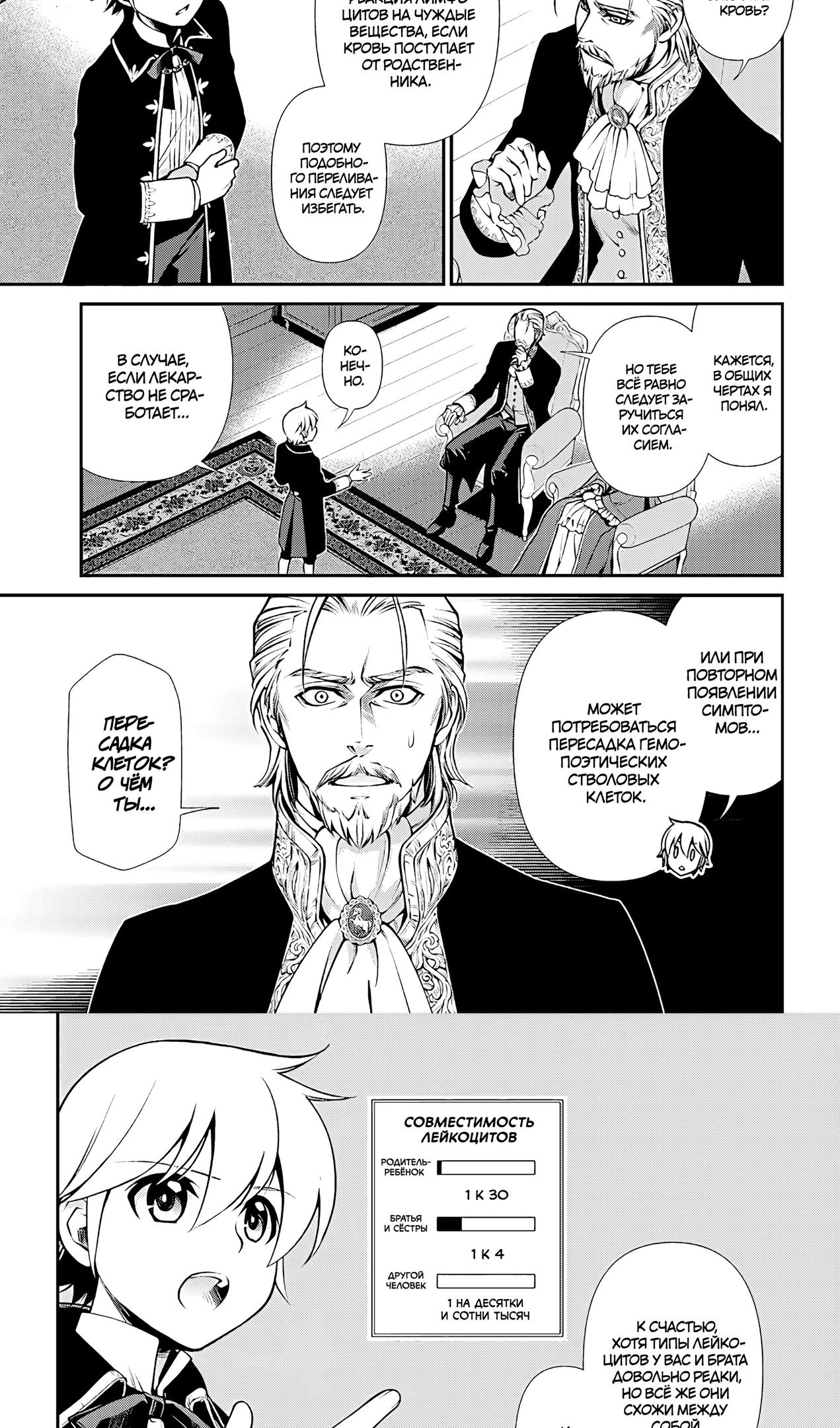 Глава 57 - страница 11