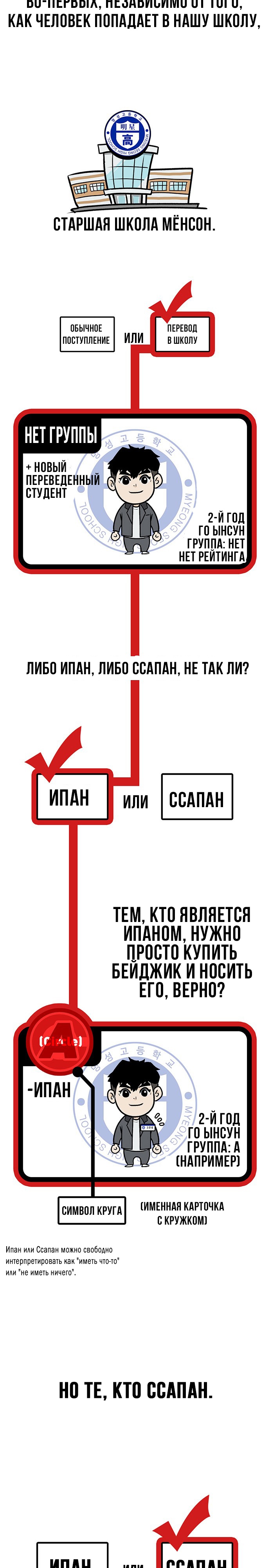 Глава 9 - страница 8