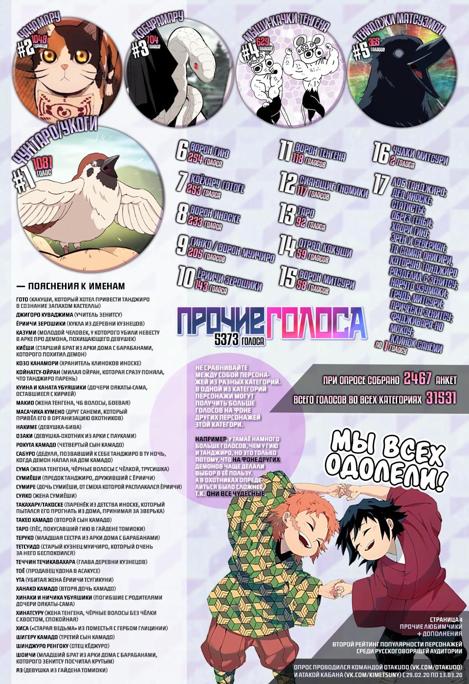 Глава 199: Рассвет тысячелетия - страница 23