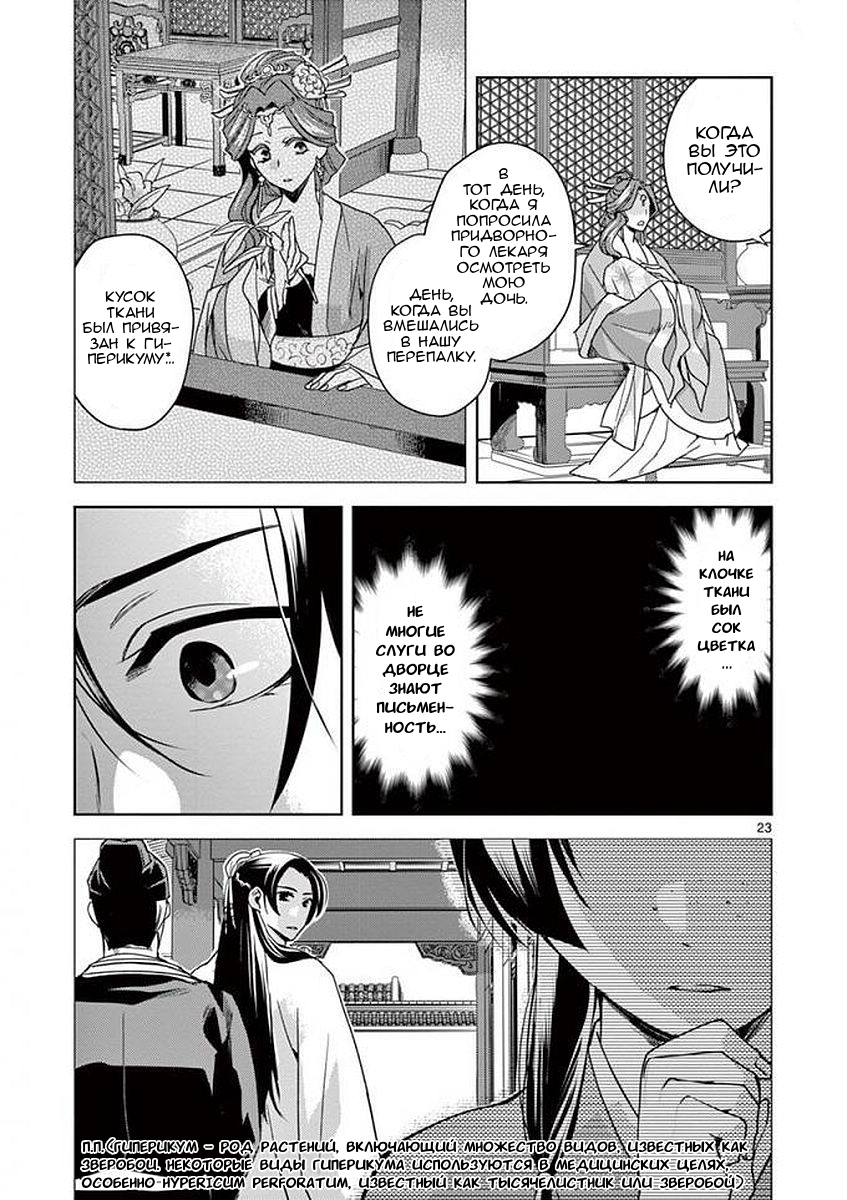 Глава 1 - страница 23