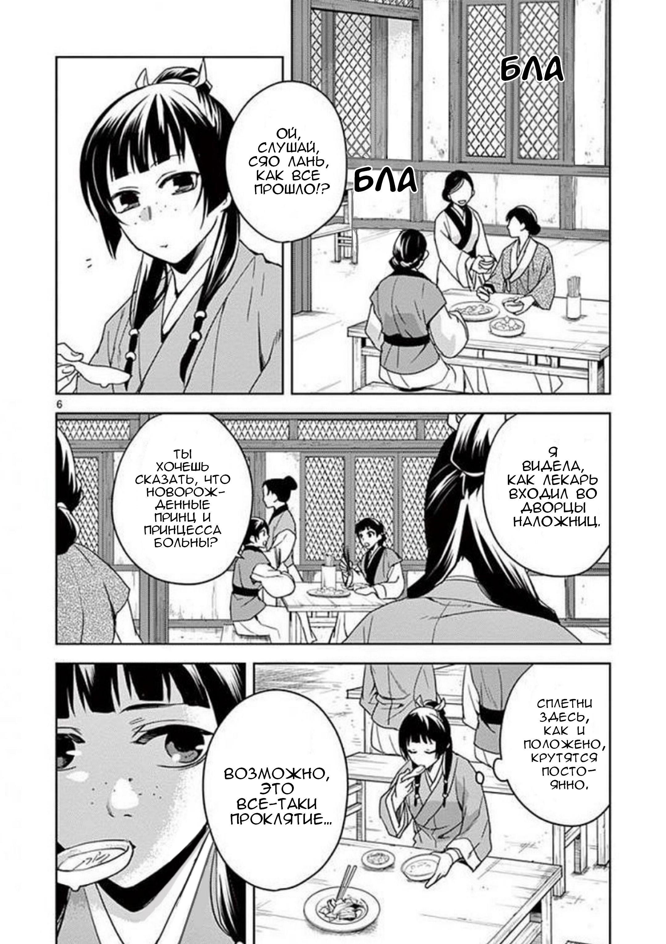 Глава 1 - страница 6