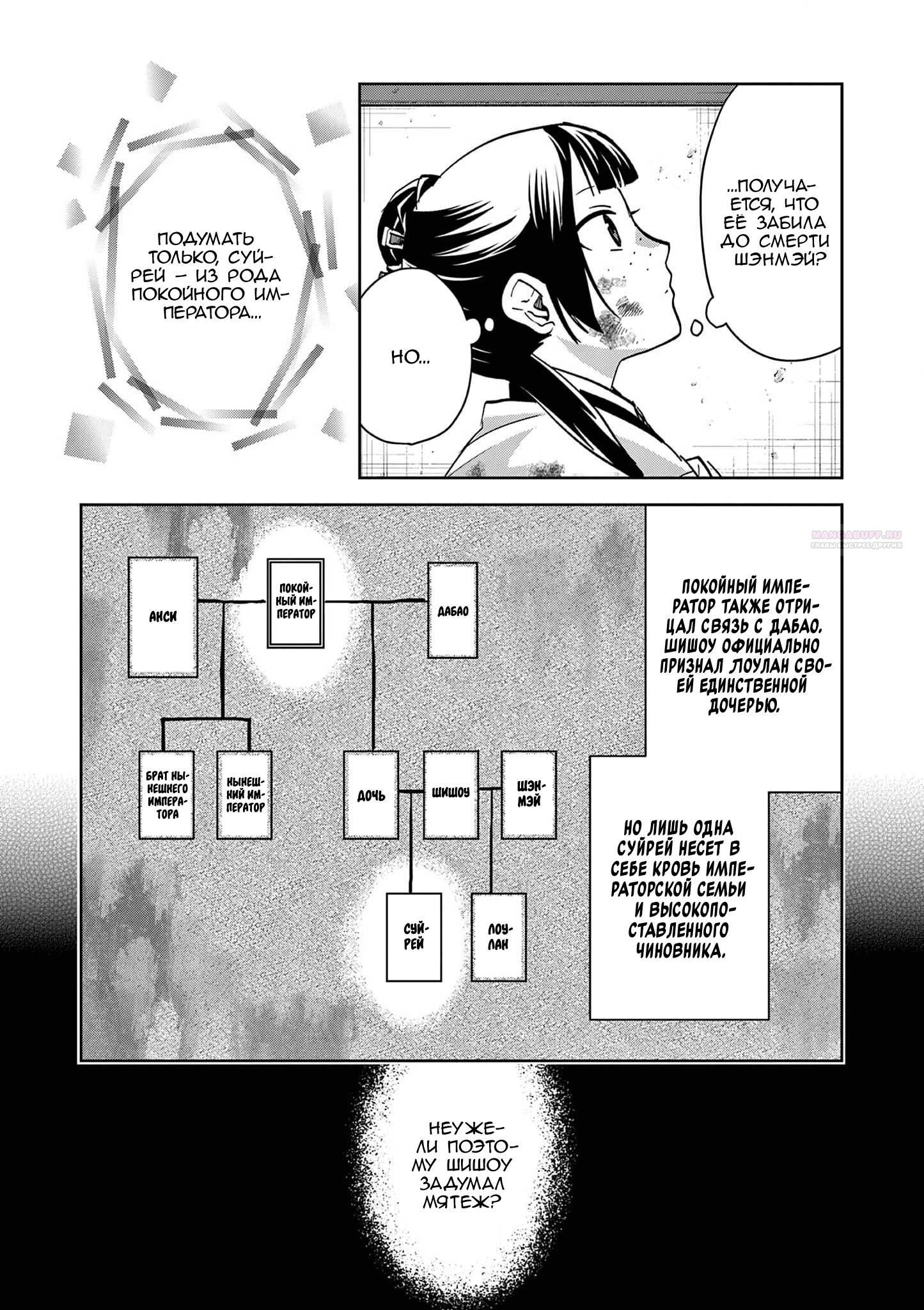 Глава 73 - страница 10