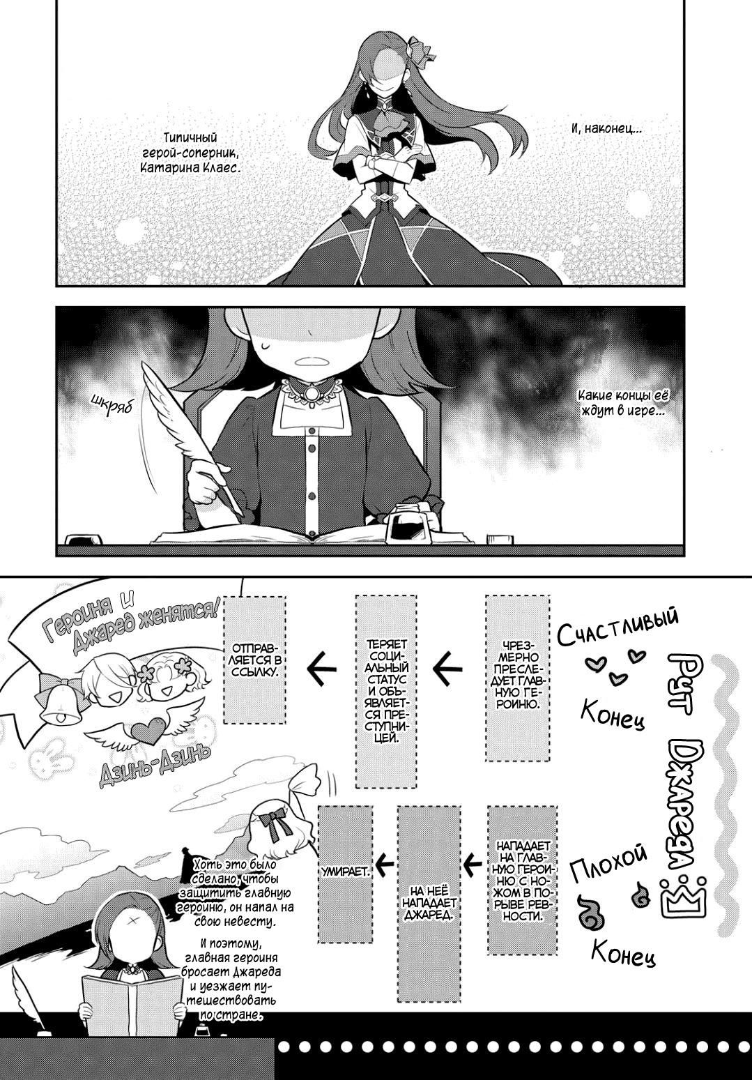 Глава 1: Воспоминания о моей прошлой жизни - страница 21