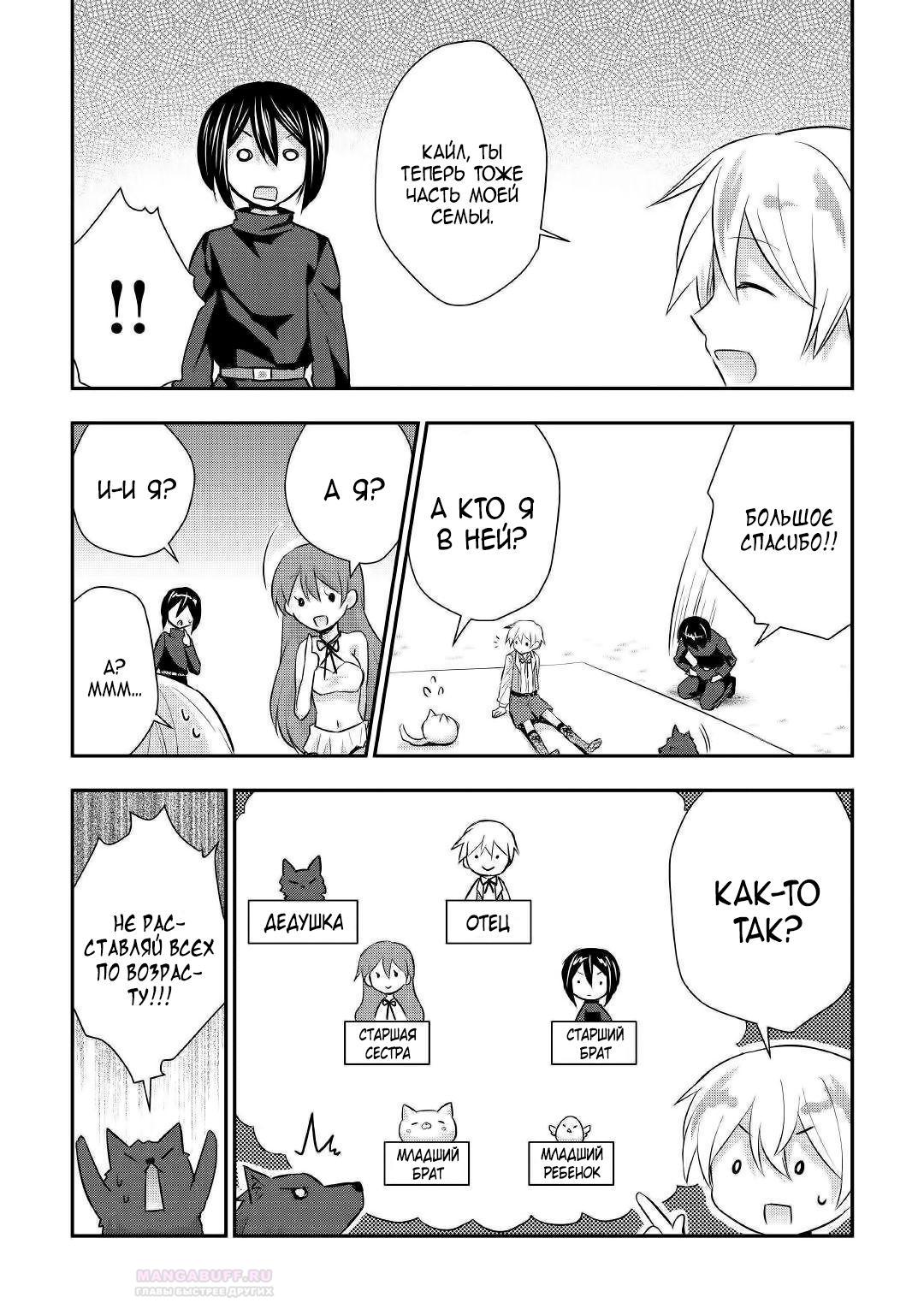 Глава 19 - страница 13