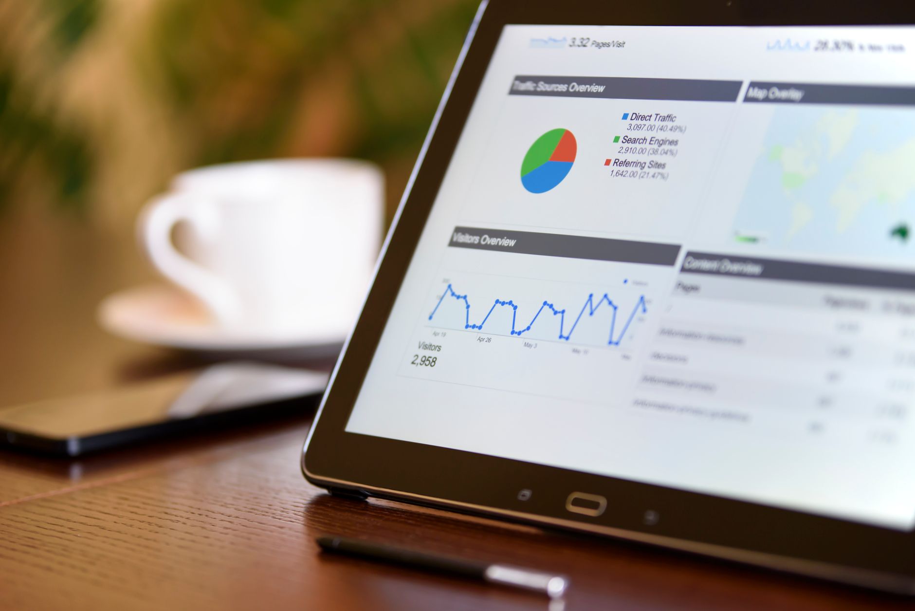 UTM-метки amoCRM: как настроить передачу источников сделок без потерь