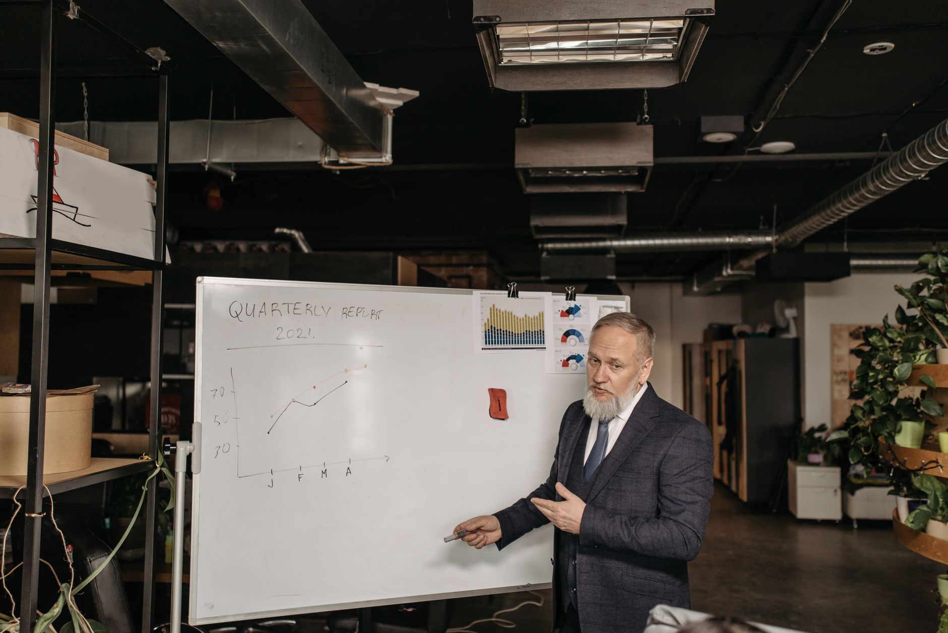 KPI для менеджера по продажам: расчет, примеры и матрица показателей
