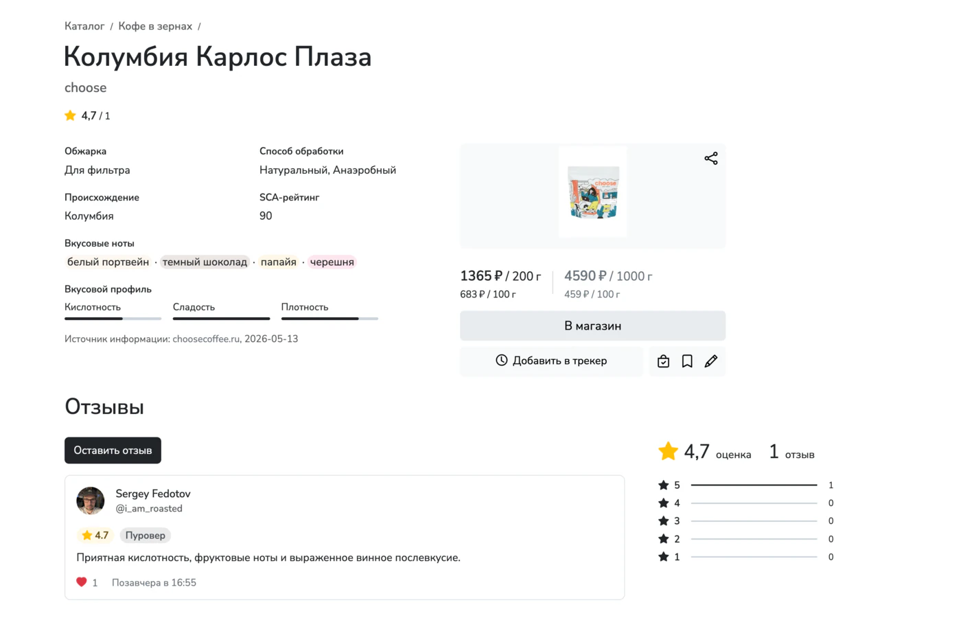 Карточка