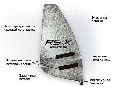RS:X-Чехолдлявооруженногопаруса