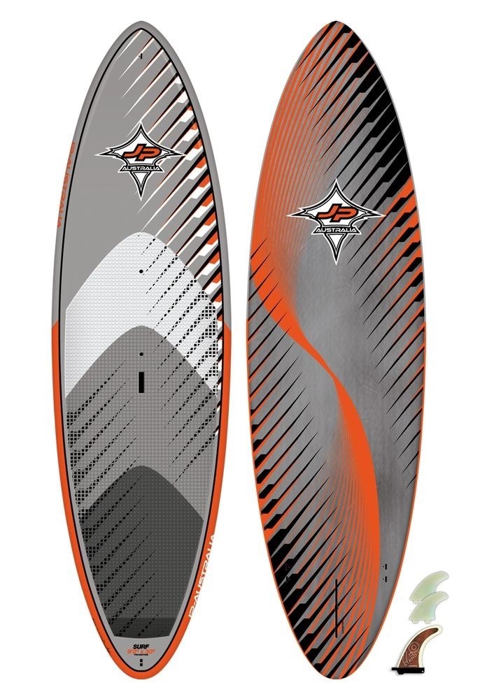 SURF