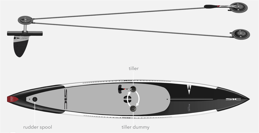 Запчасти 23 SIC FAST STEERING KIT COMPLETE