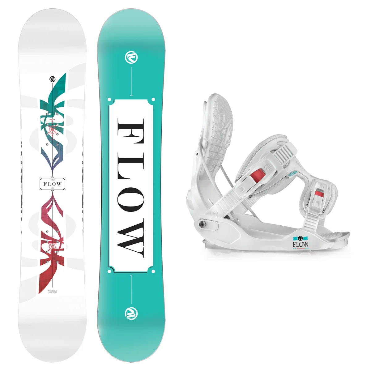 Neoprene Top 1.5 Women Teal