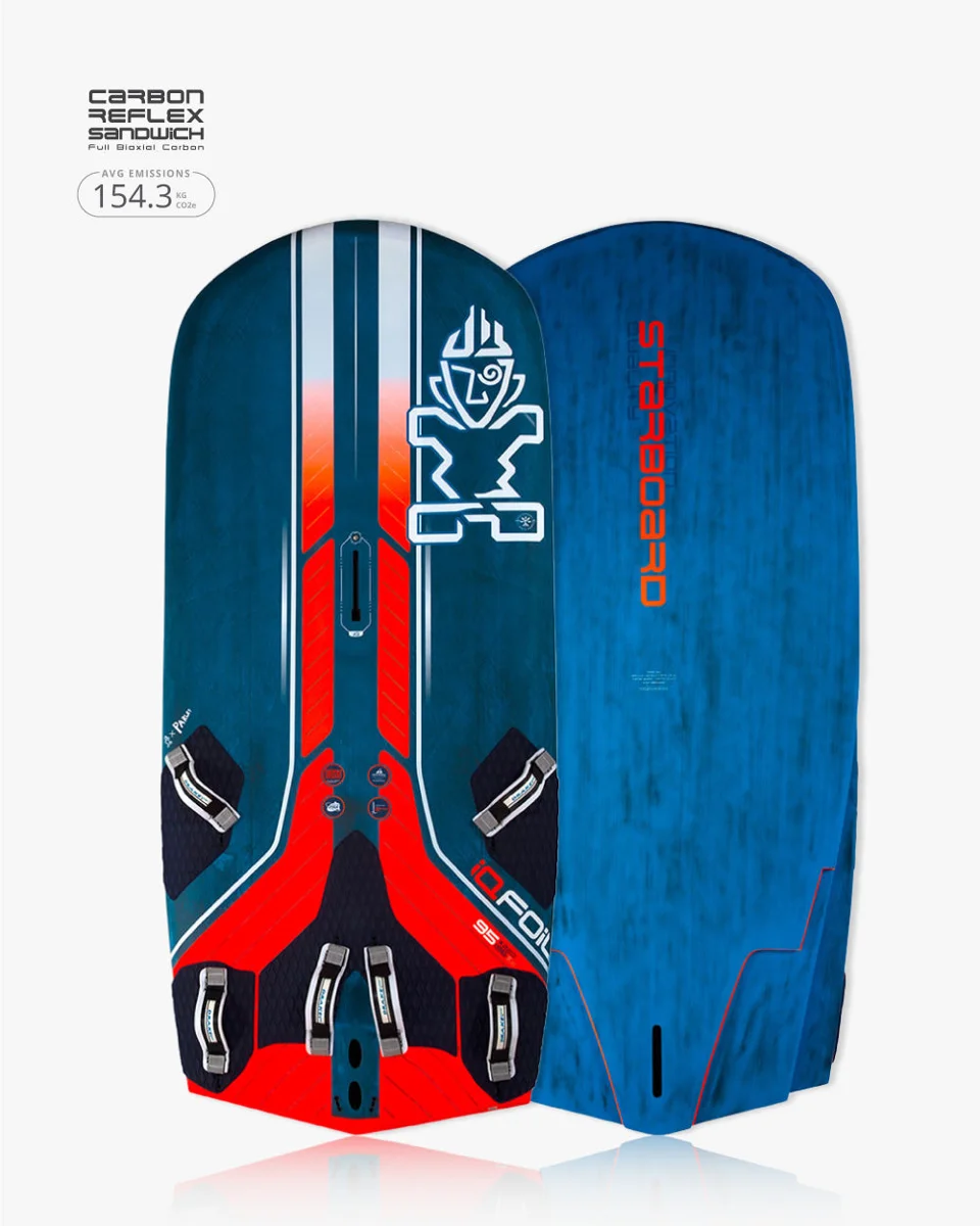 Доска Starboard доска STB WS IQFOIL 95 CR WB\S20D20