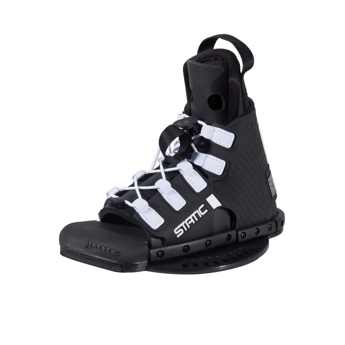 Static Bindings