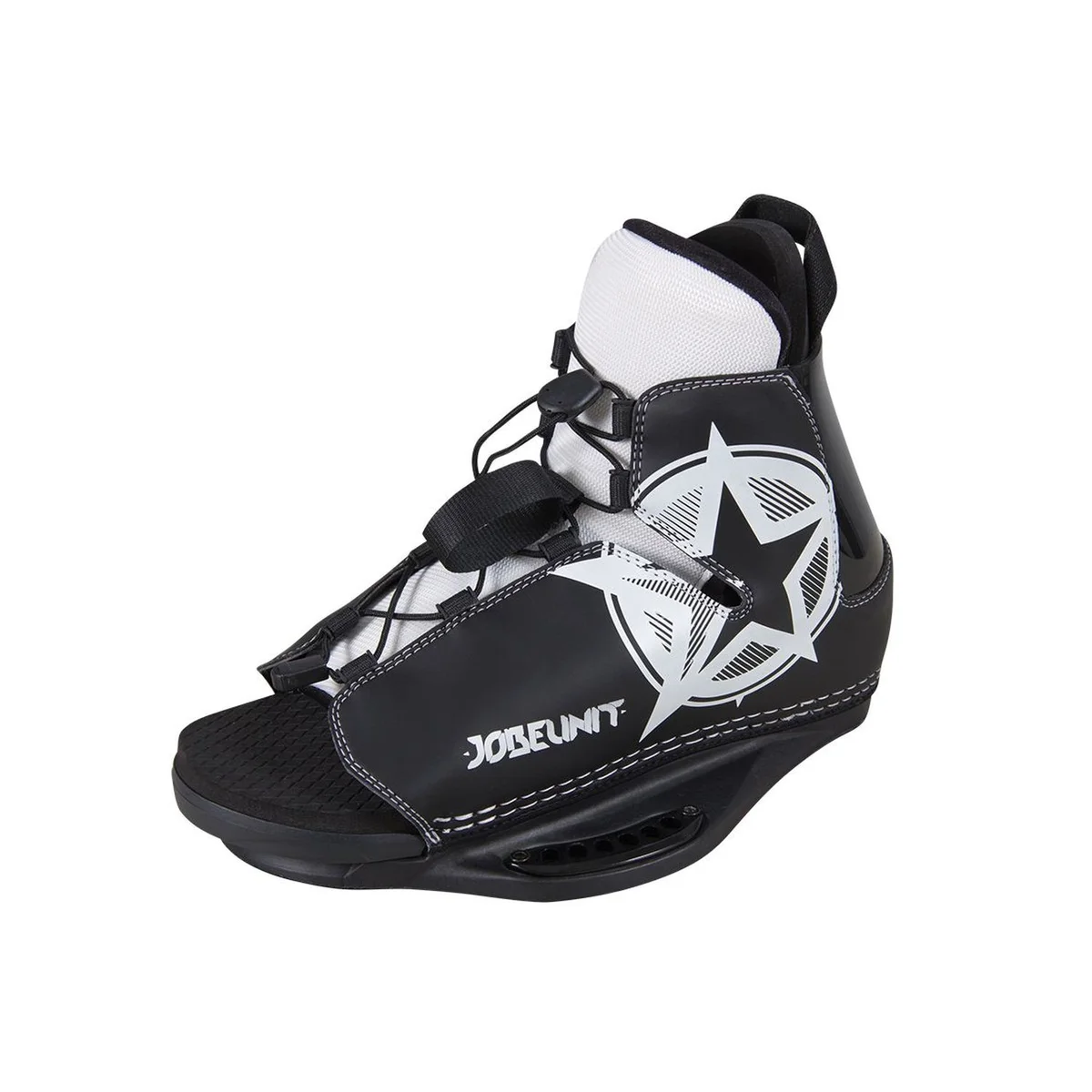 Unit Bindings