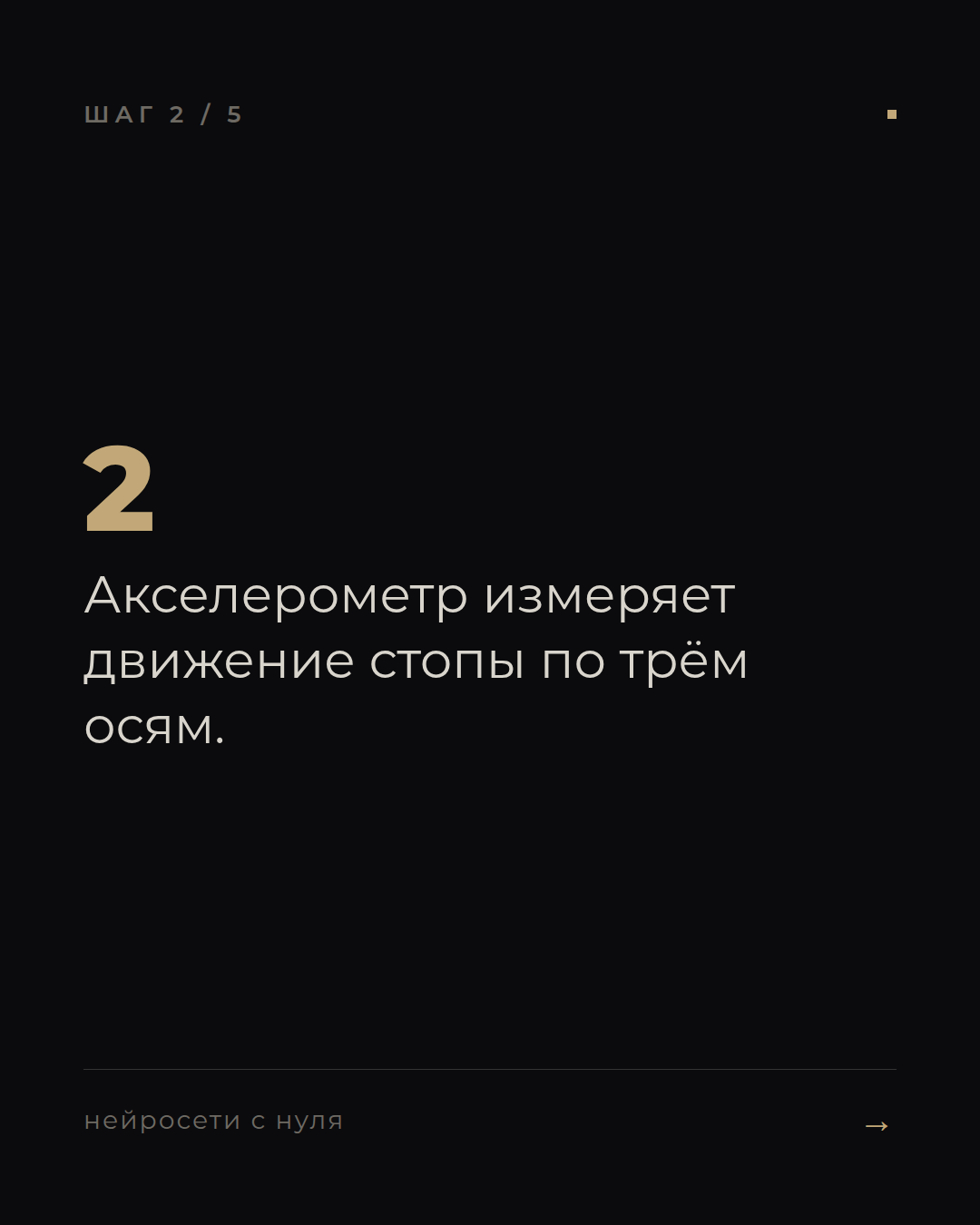 слайд 2