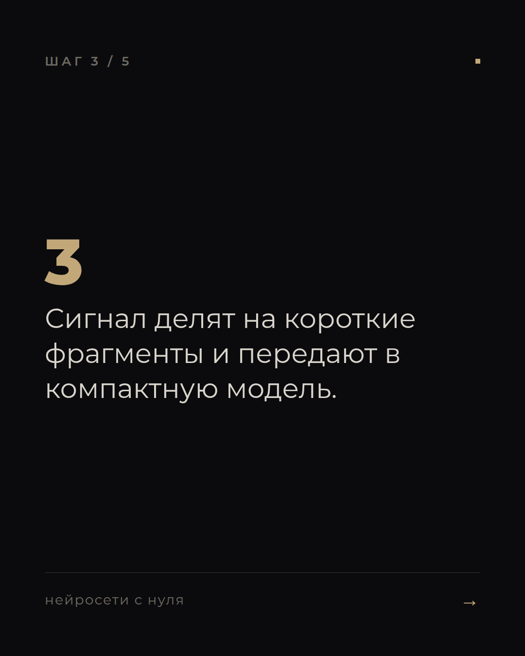 слайд 3