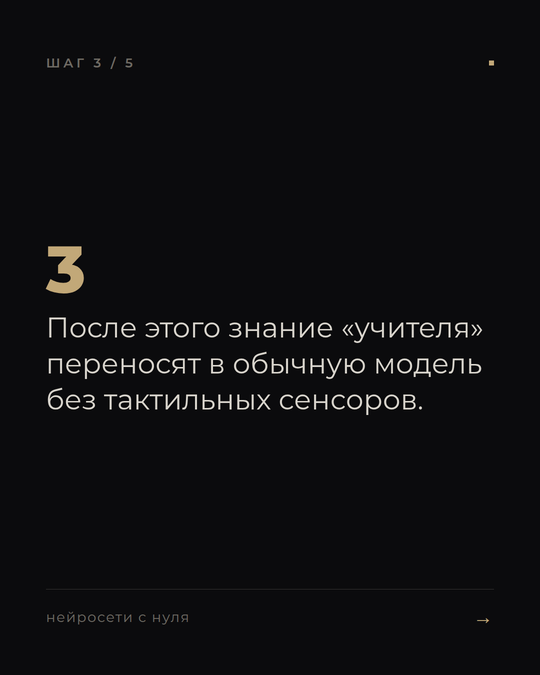 слайд 3