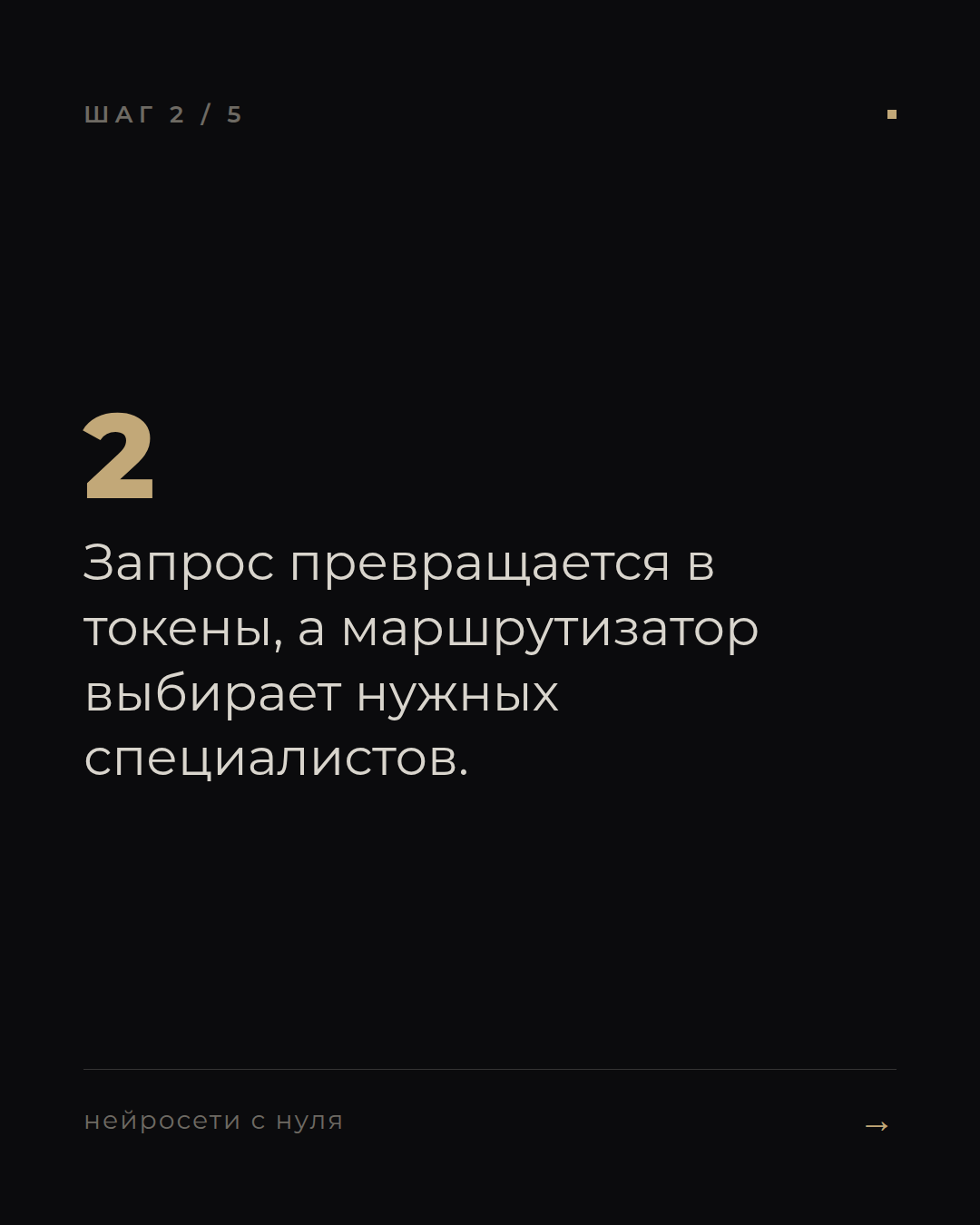слайд 2