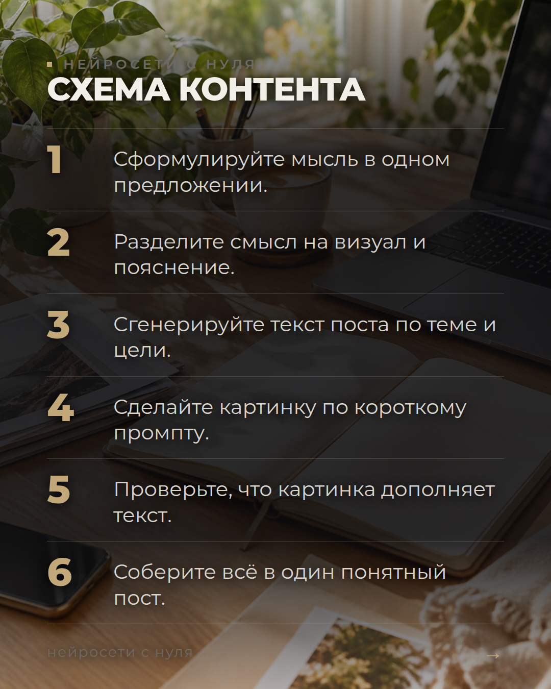 Одна мысль, три формата