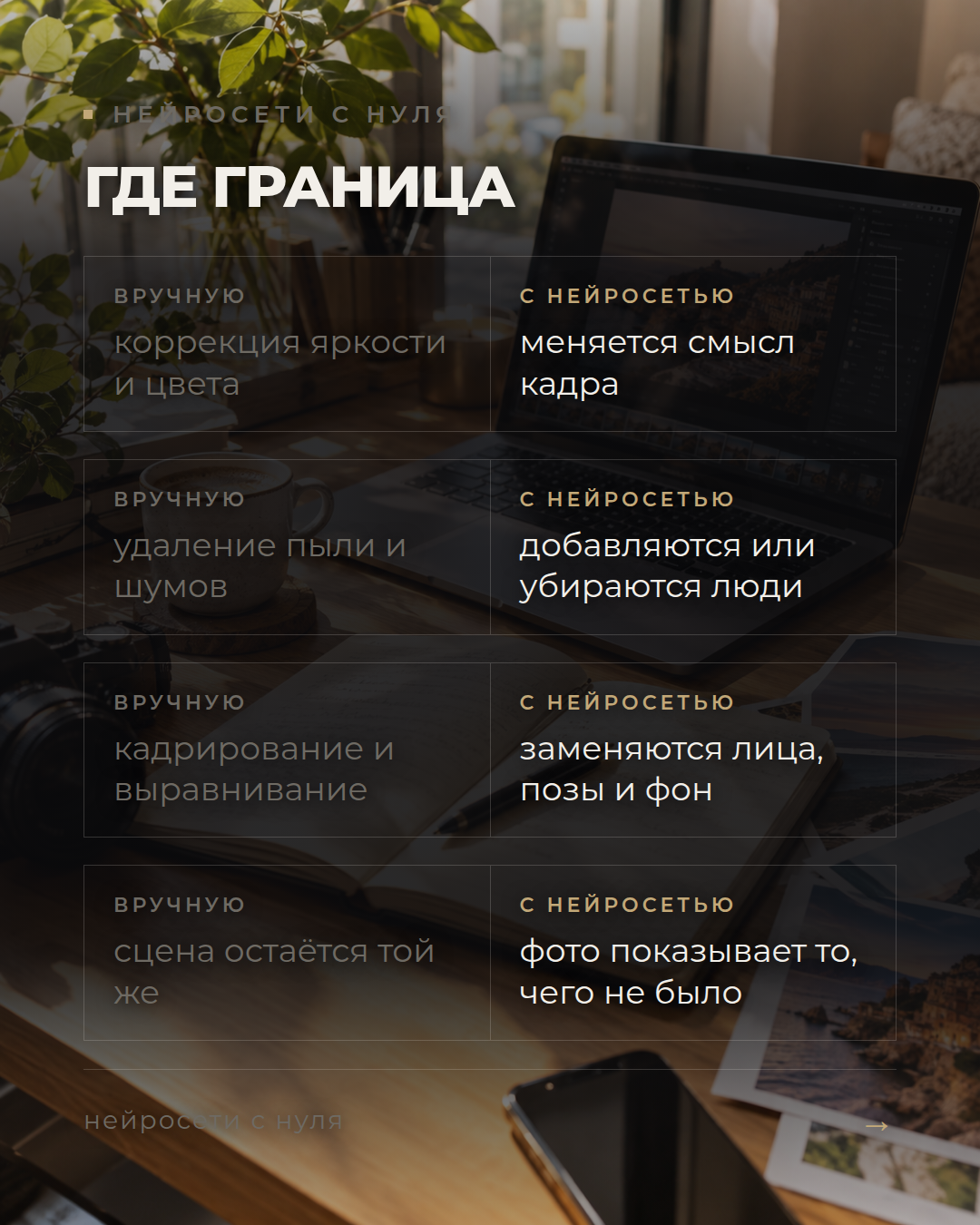 Редактирование или подделка