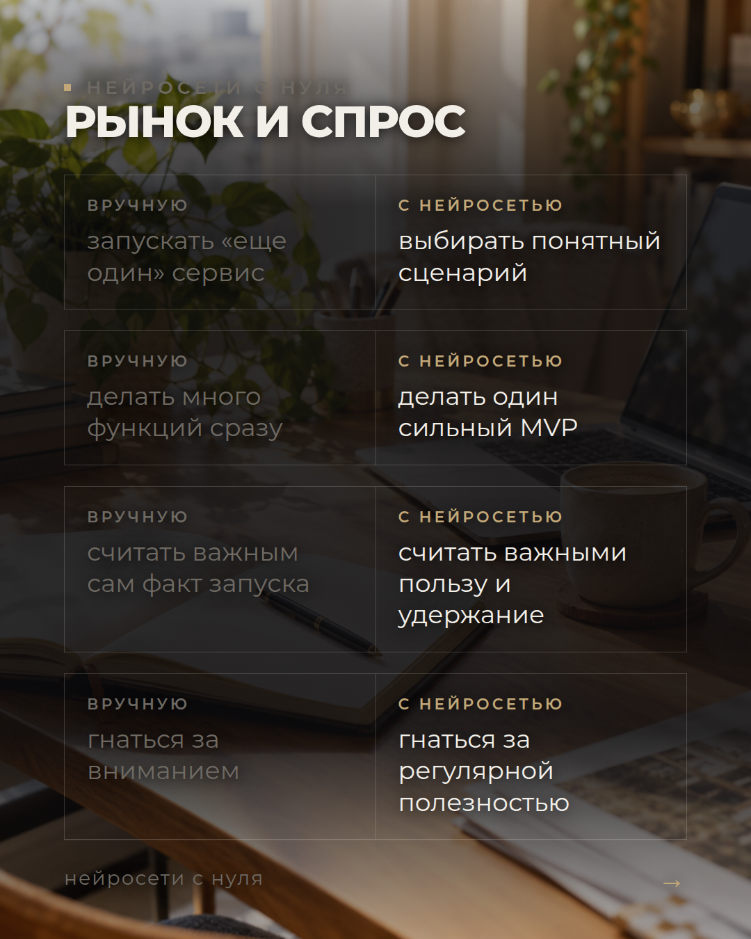 ИИ-рынок без шума