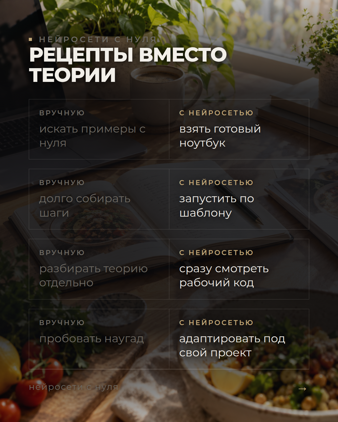 Claude Cookbook: готовые рецепты