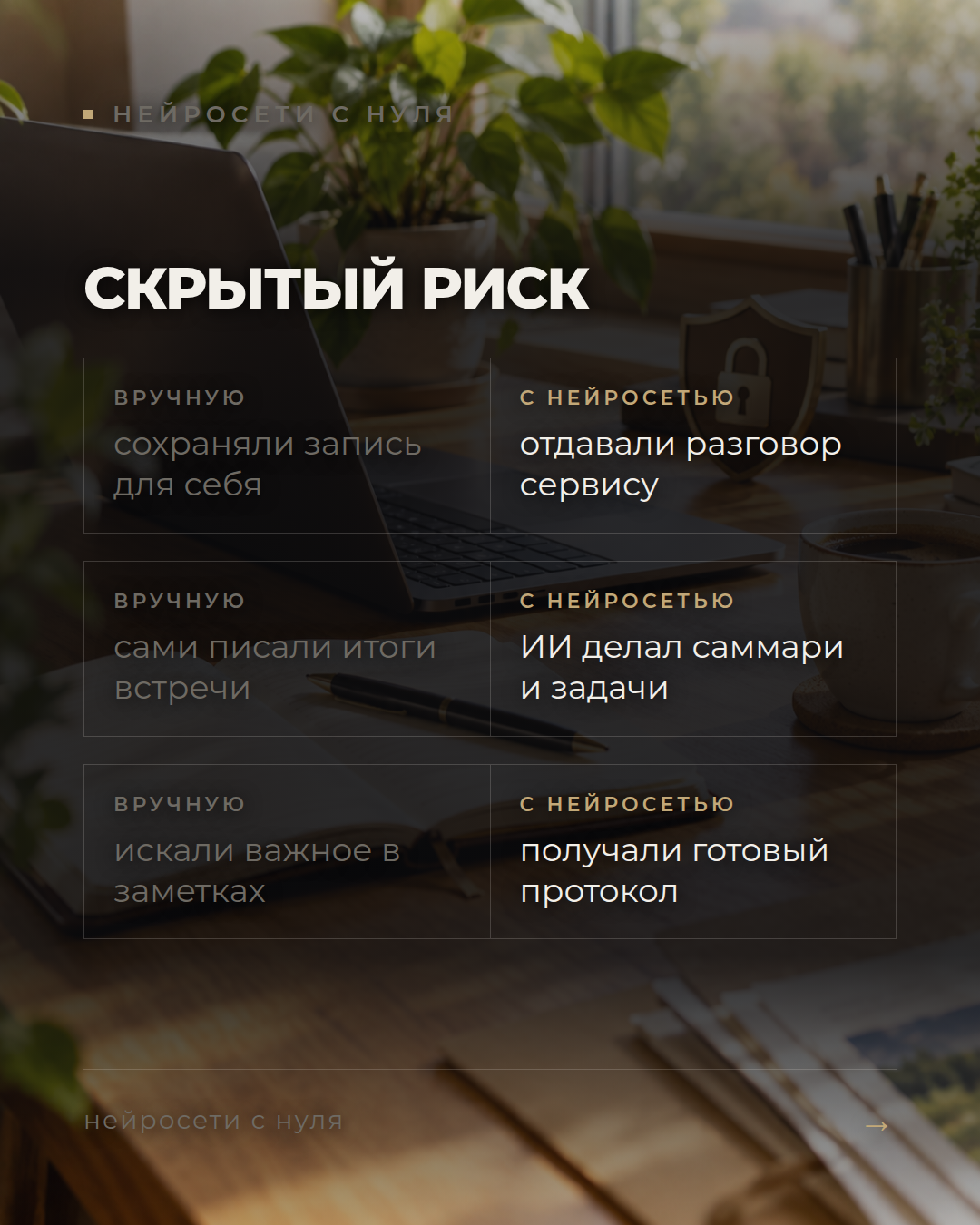 ИИ и приватность