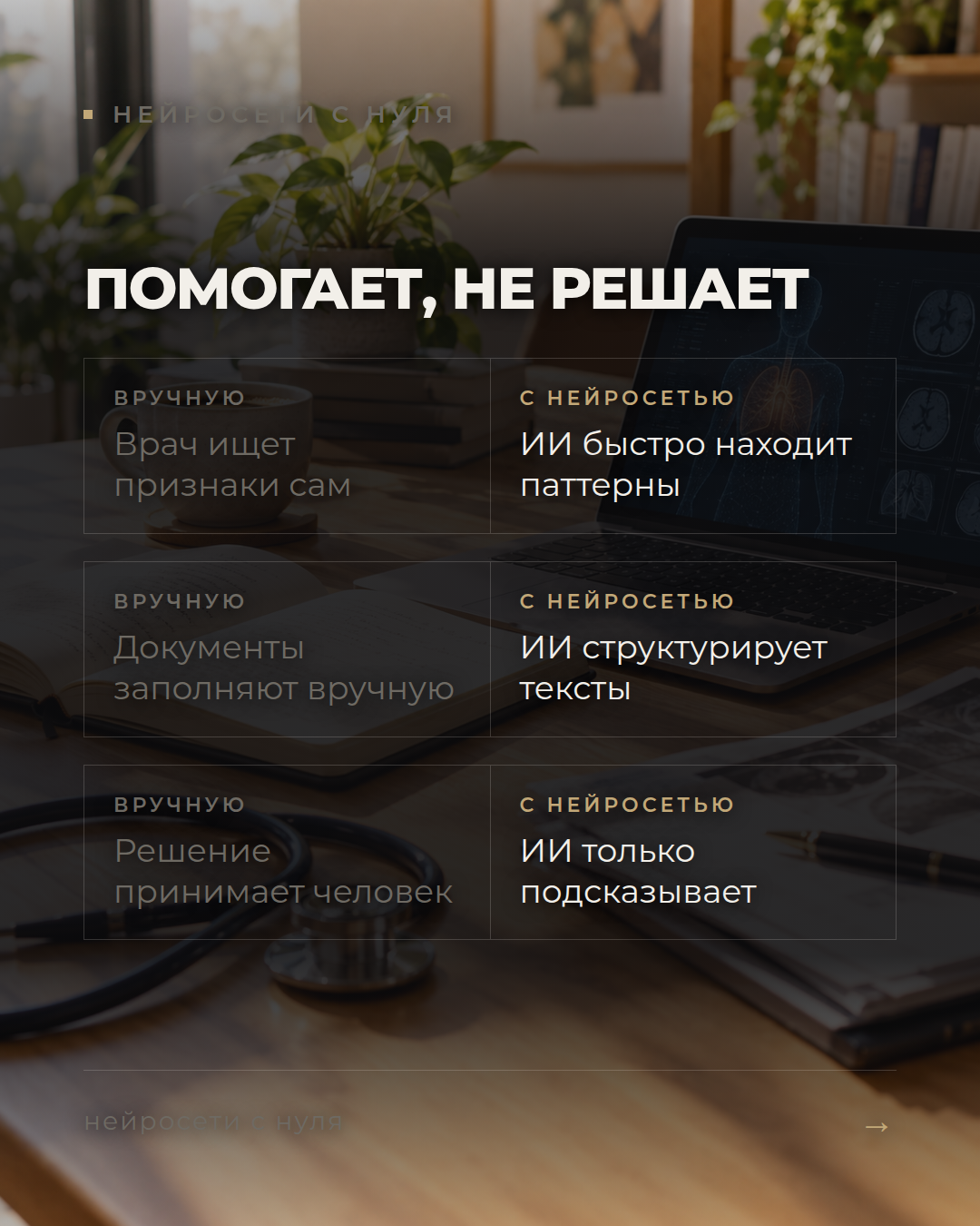 ИИ в медицине, без магии