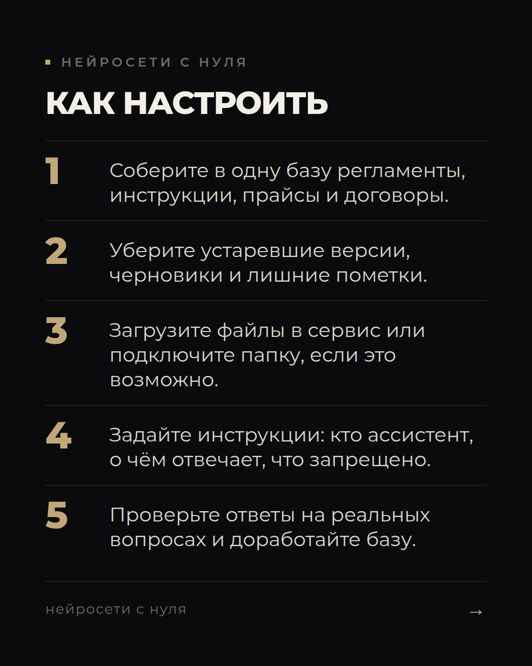 ИИ по вашим файлам
