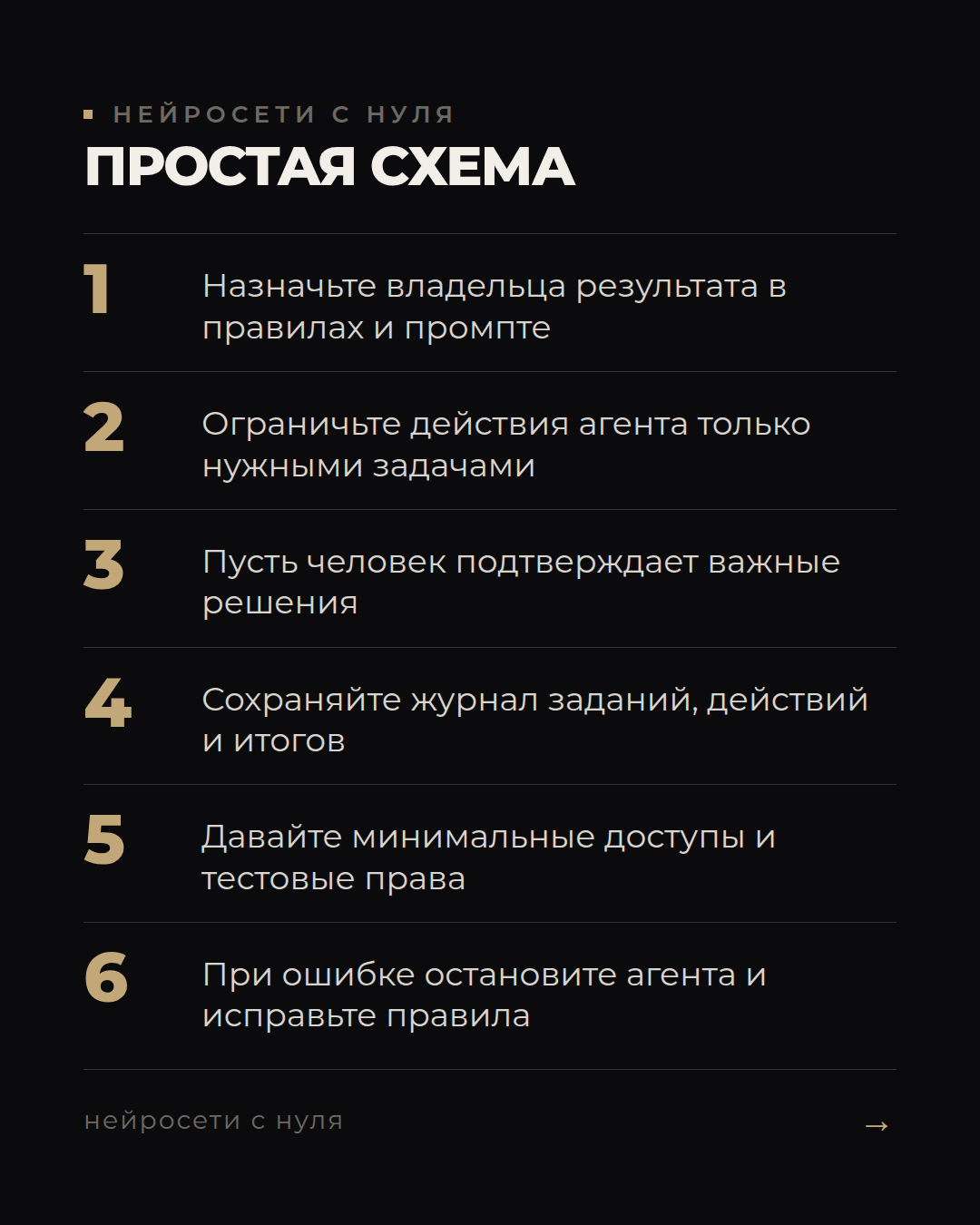 Кто отвечает за ИИ-агента