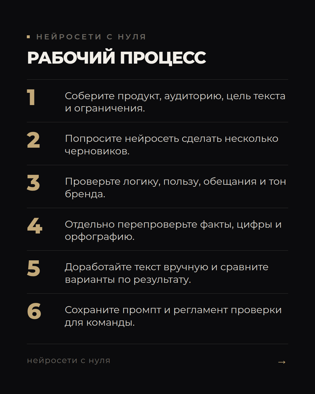 Нейросеть как редактор