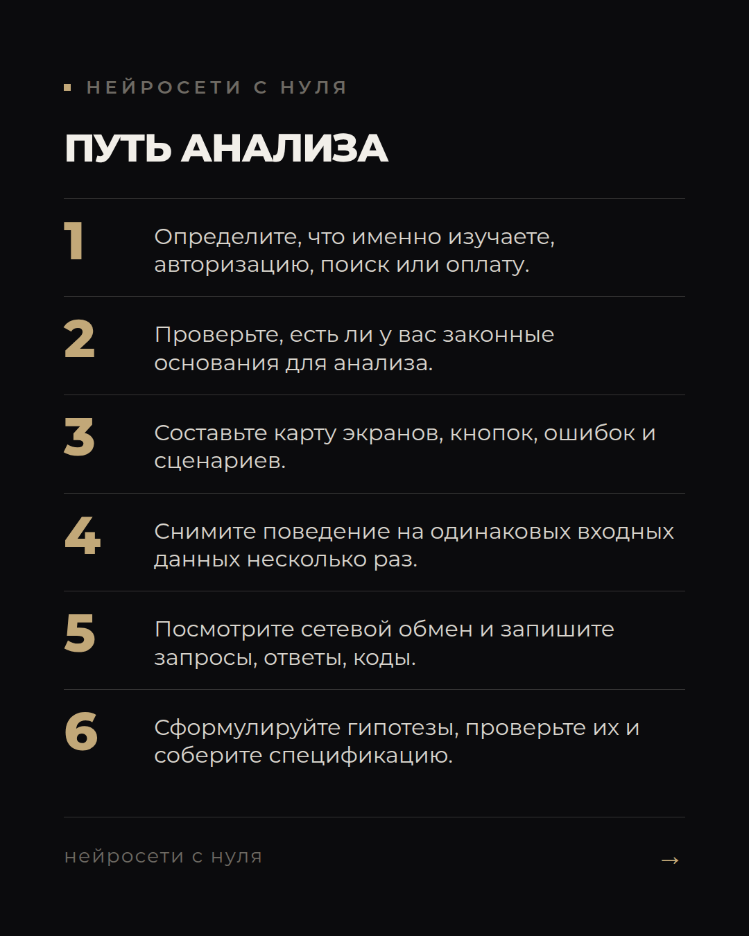 Как восстановить логику сервиса