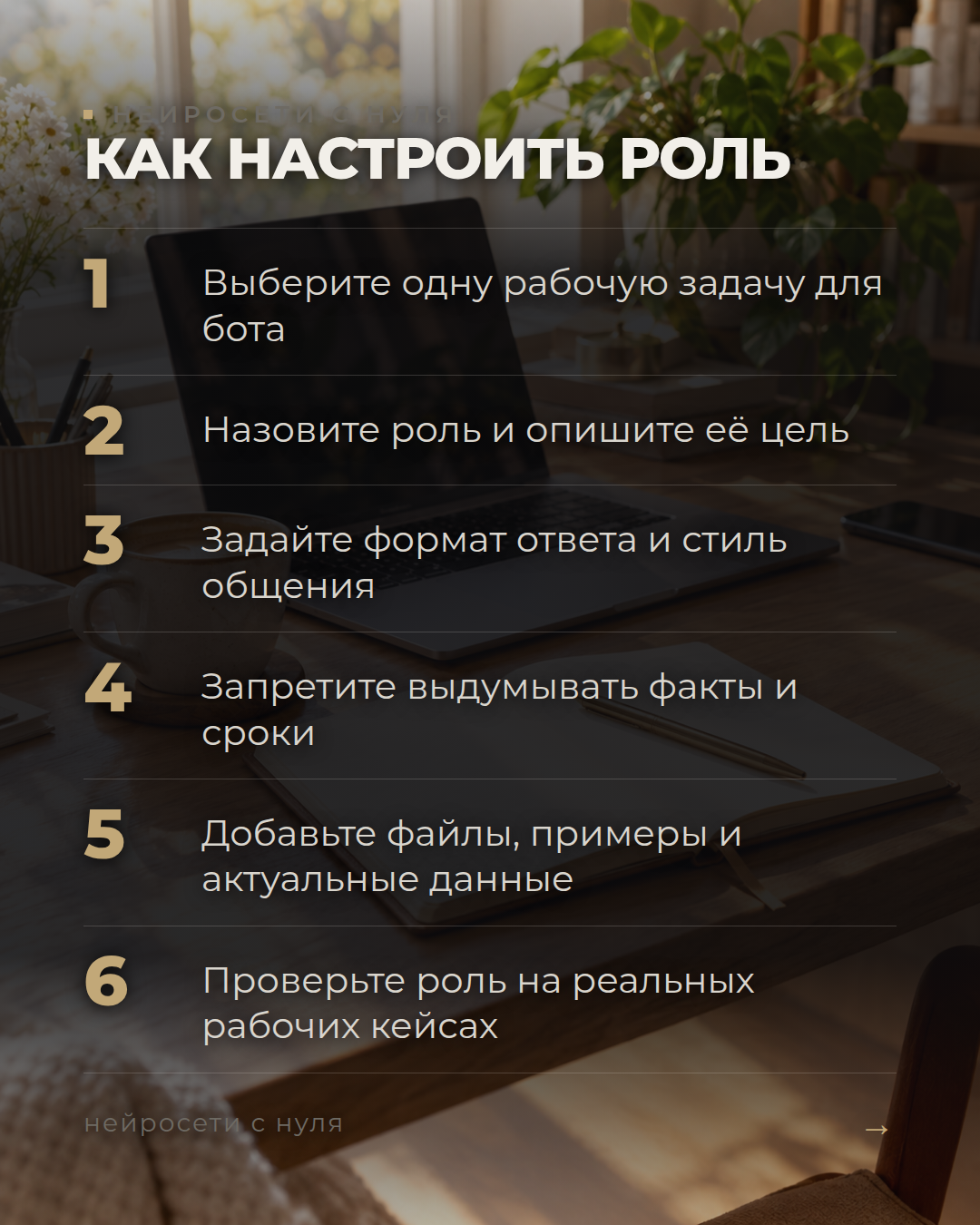 5 ролей для чата