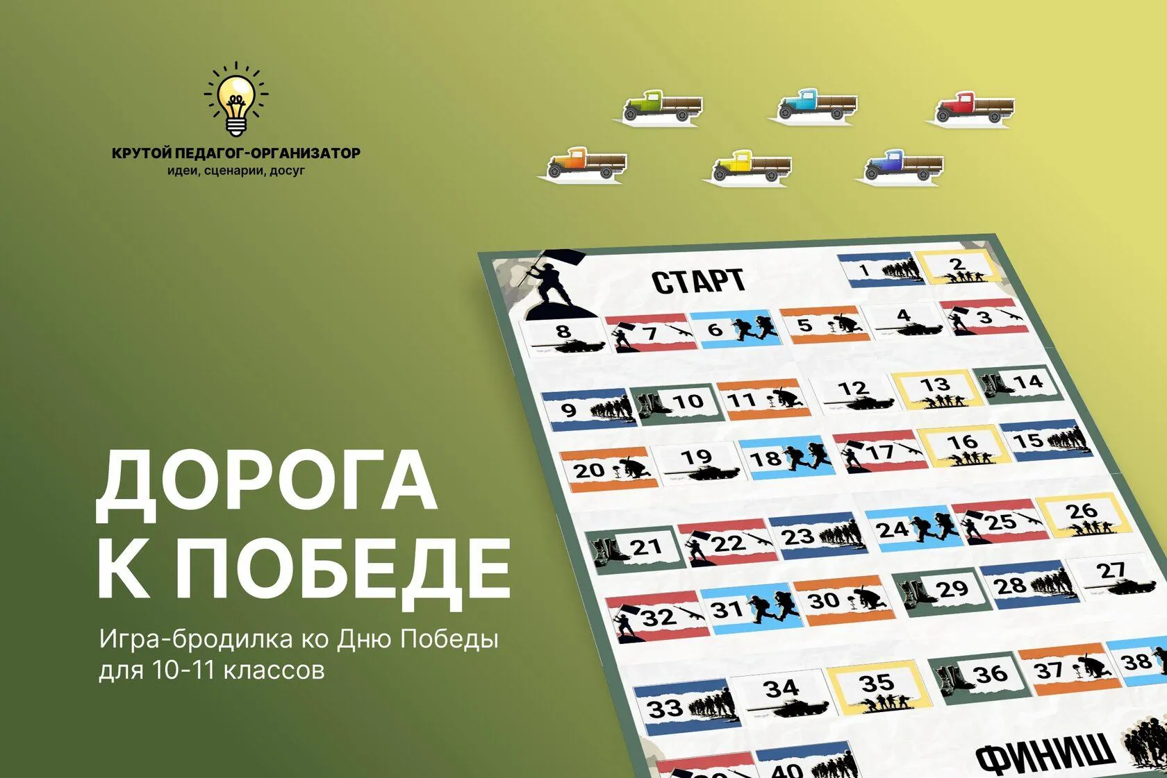 Игра-бродилка ко Дню Победы для 10-11 классов «Дорога к Победе» 