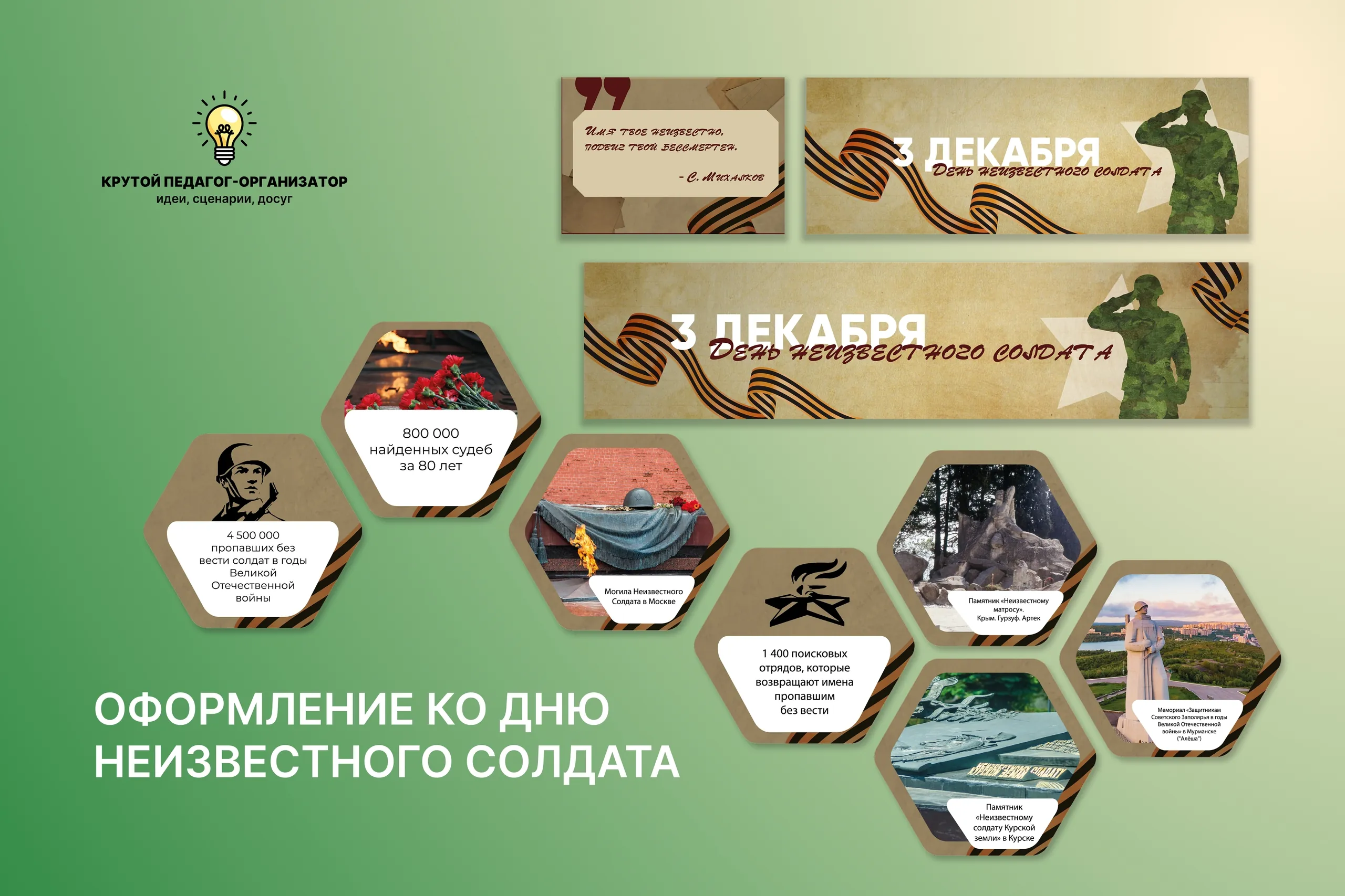 Оформление ко Дню неизвестного солдата