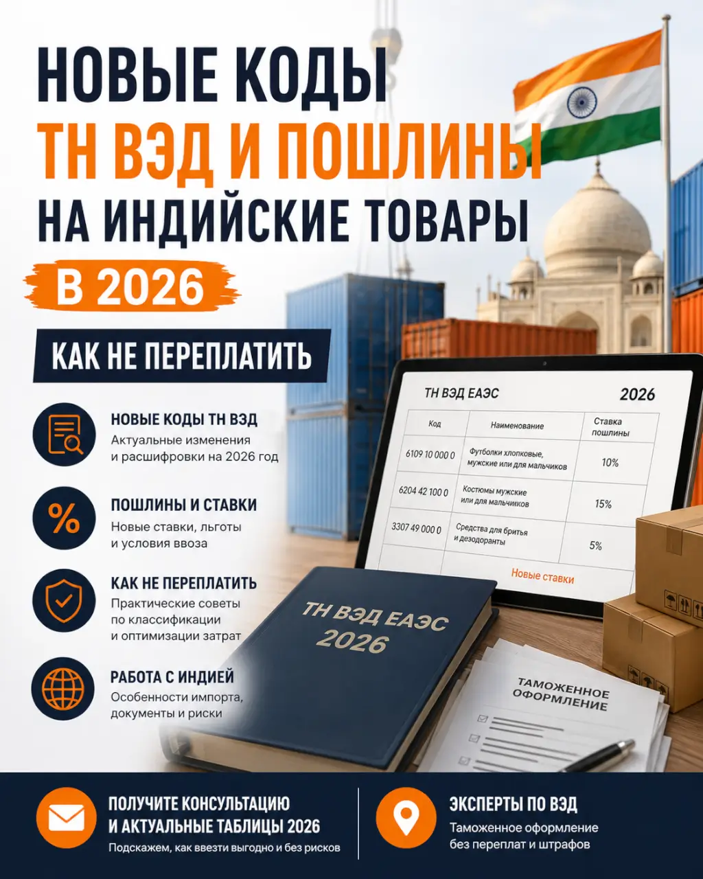 Новые коды ТН ВЭД и пошлины на индийские товары в 2026 — как не переплатить — фото 1 из 1
