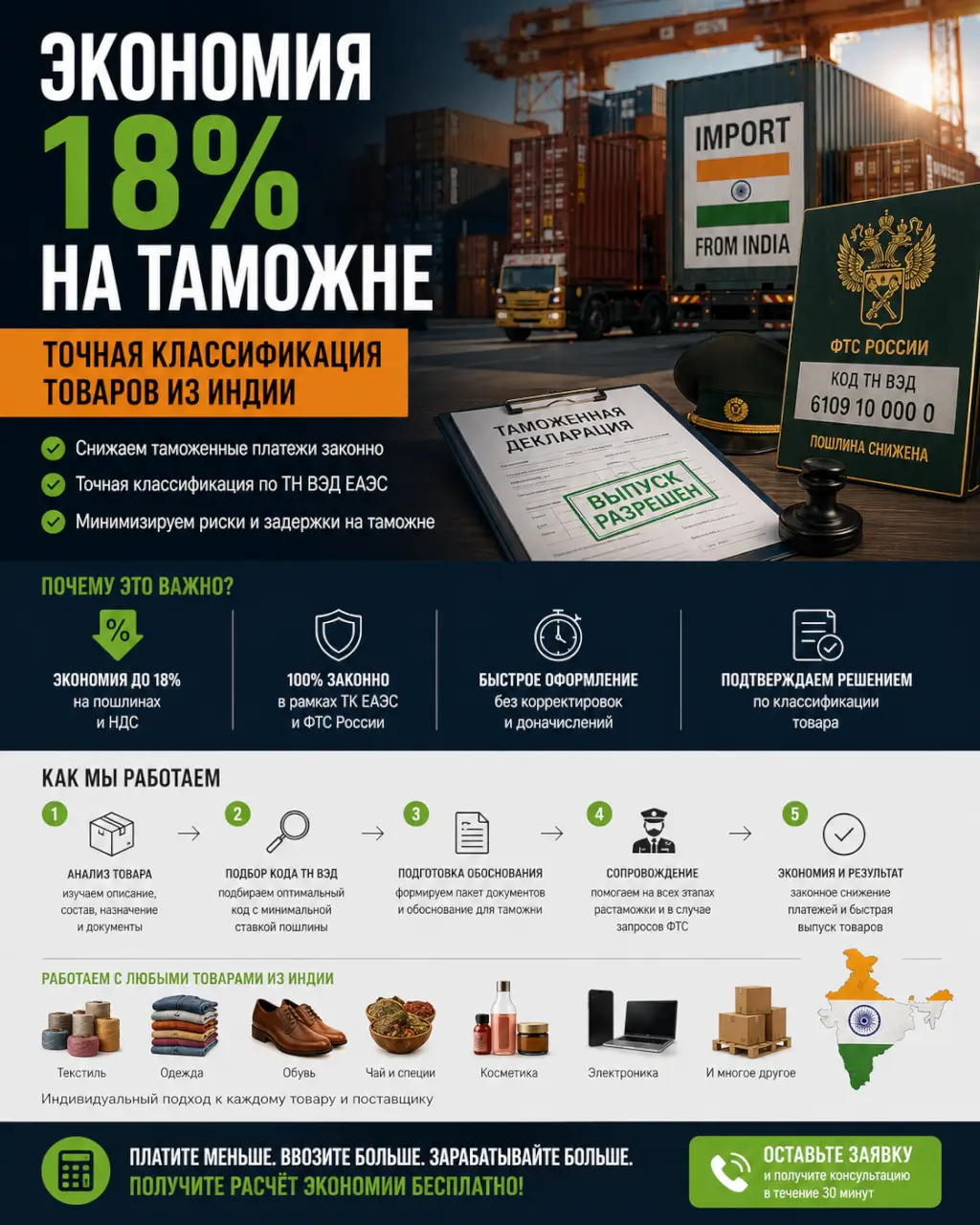 Экономия 18% на таможне — точная классификация товаров из Индии по ТН ВЭД — фото 1 из 1