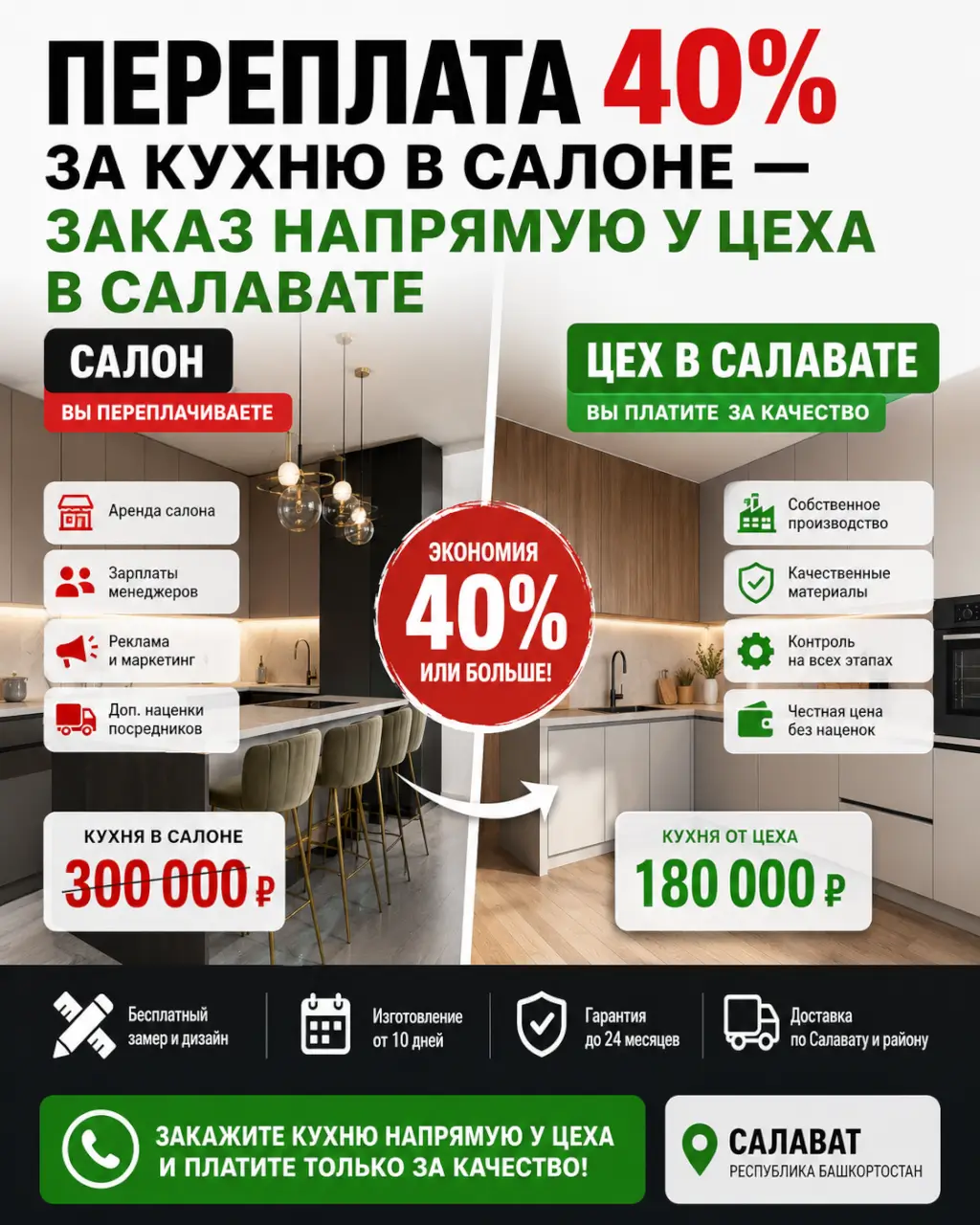 Переплата 40% за кухню в салоне — заказ напрямую у цеха в Салавате