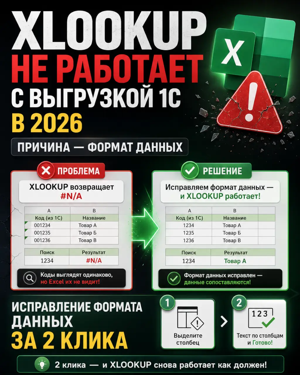 XLOOKUP не работает с выгрузкой 1С — исправление формата данных за 2 клика — фото 1 из 1