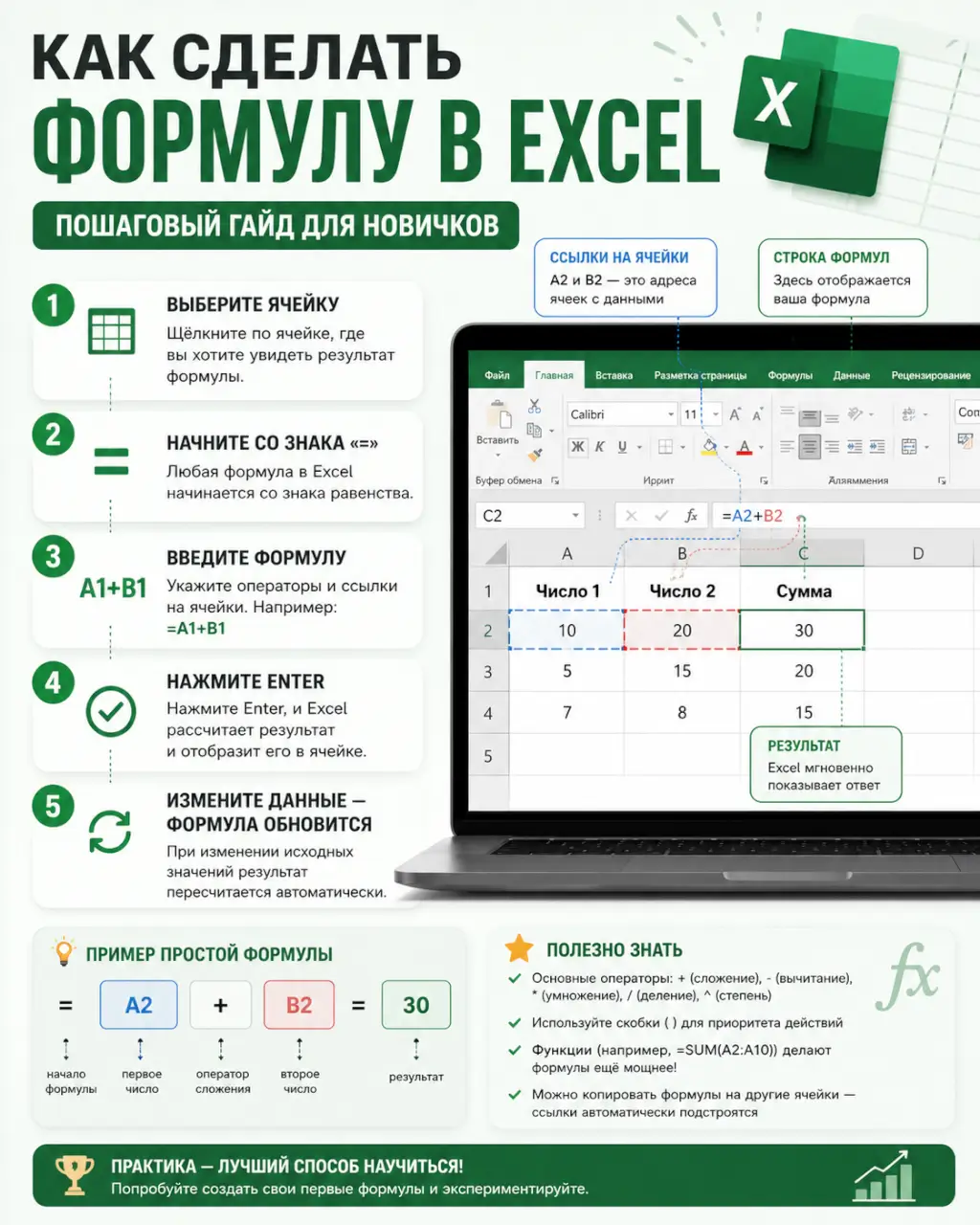 Как сделать формулу в Excel — пошаговый гайд для новичков — фото 1 из 1