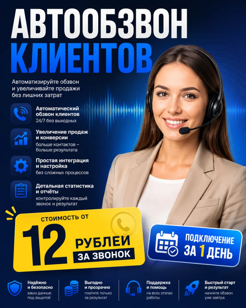Автообзвон клиентов: стоимость от 12 рублей за звонок и подключение за 1 день — фото 1 из 1