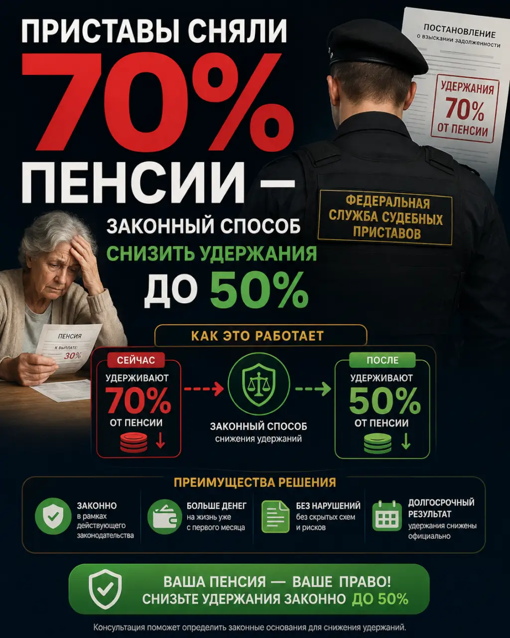 Приставы сняли 70% пенсии — законный способ снизить удержания до 50% — фото 1 из 1