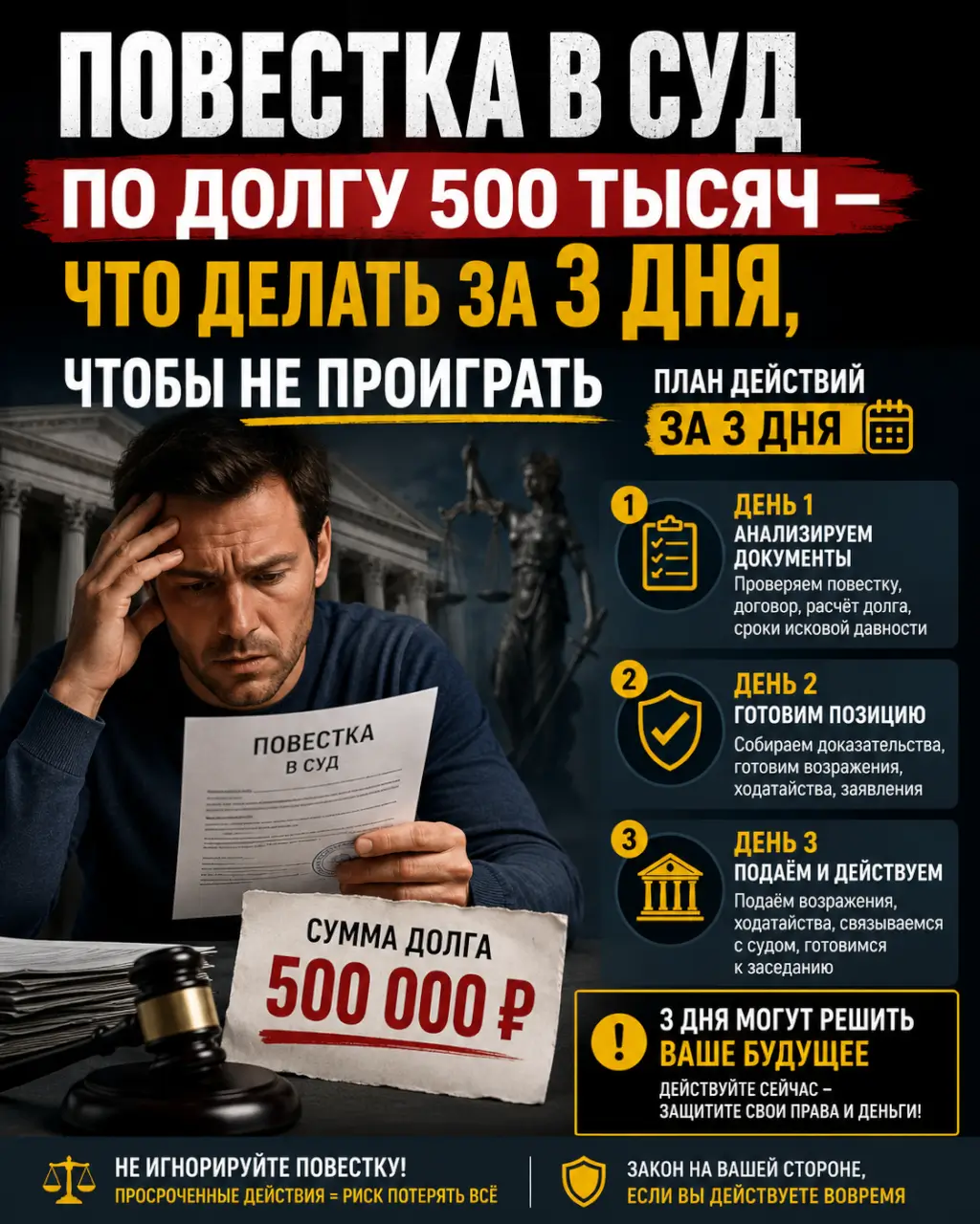 Повестка в суд по долгу 500 тысяч — что делать за 3 дня, чтобы не проиграть