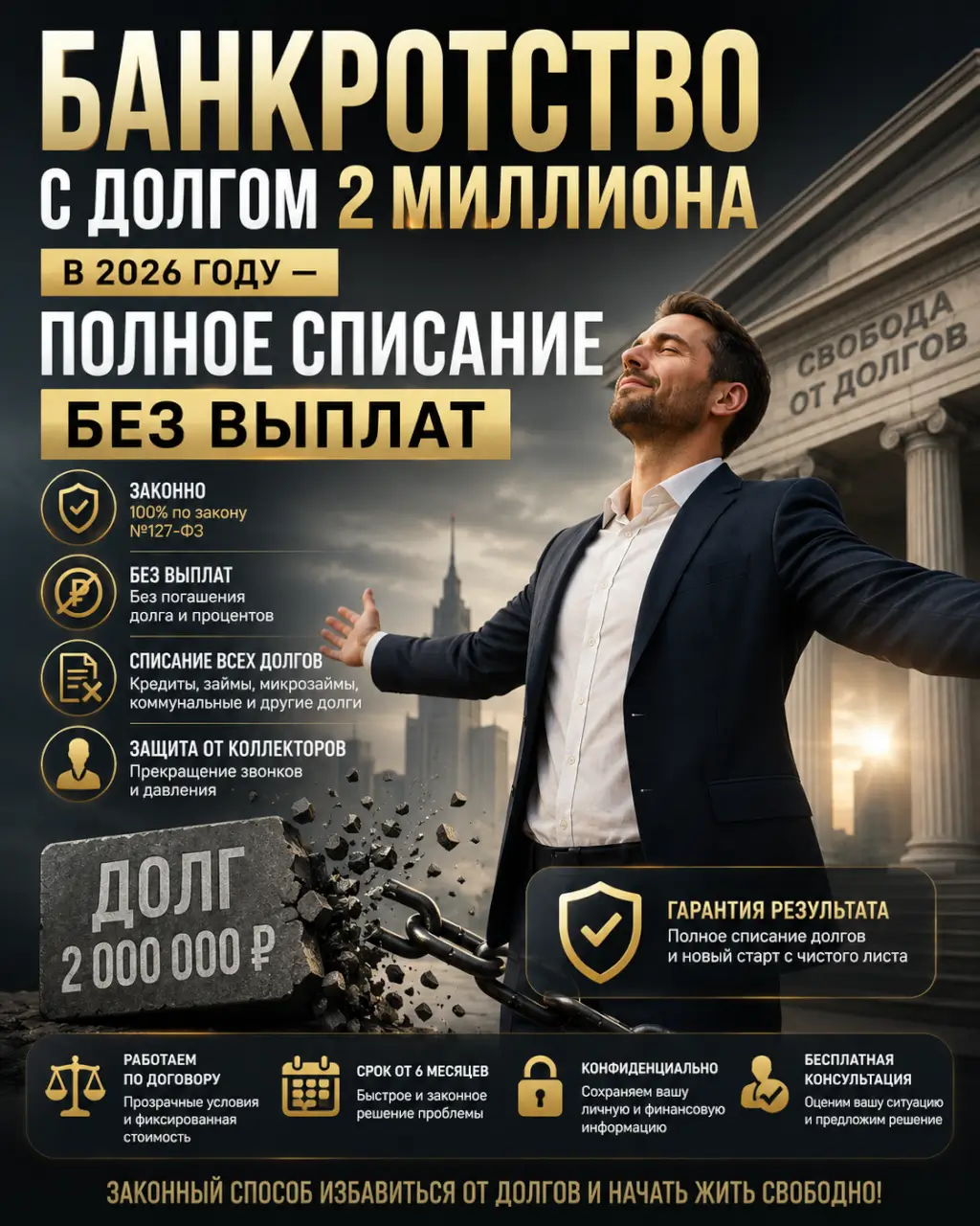 Банкротство с долгом 2 миллиона в 2026 году — полное списание без выплат — фото 1 из 1