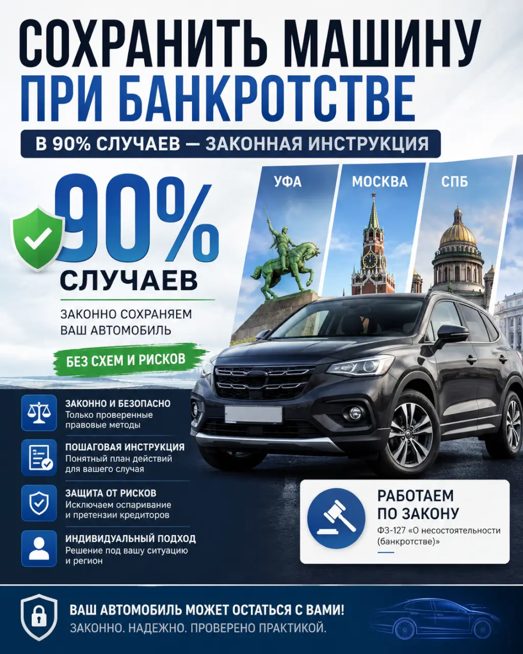 Сохранить машину при банкротстве в 90% случаев — законная инструкция для Уфы, Москвы, СПБ