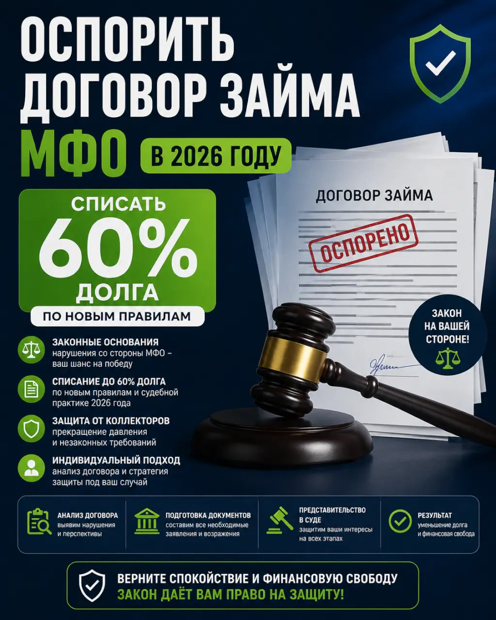 Оспорить договор займа МФО в 2026 году — списать 60% долга по новым правилам — фото 1 из 1