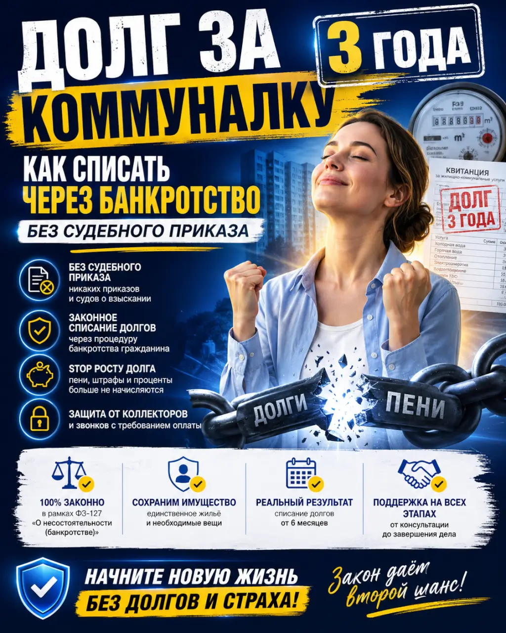 Долг за коммуналку 3 года — как списать через банкротство без судебного приказа — фото 1 из 1