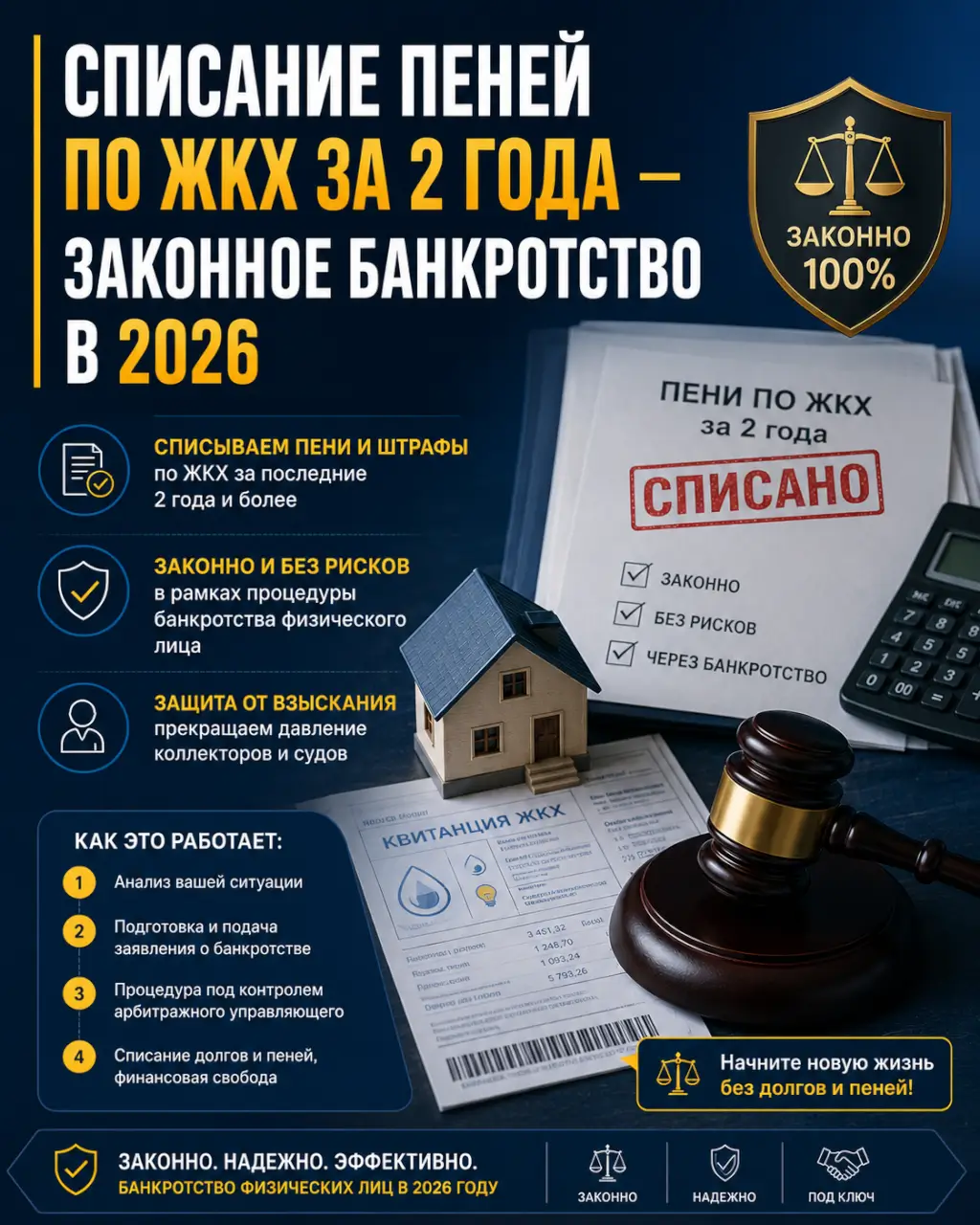 Списание пеней по ЖКХ за 2 года — законное банкротство в 2026 — фото 1 из 1