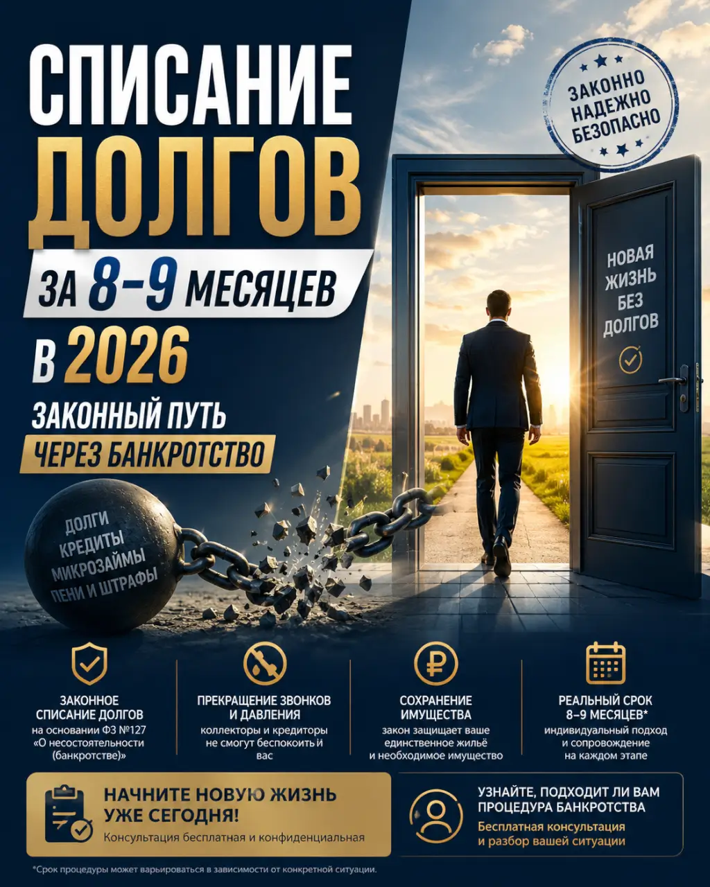 Списание долгов за 8–9 месяцев в 2026 — законный путь через банкротство