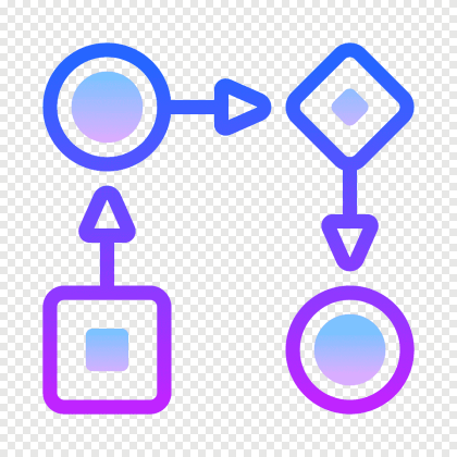 Sequential Namer